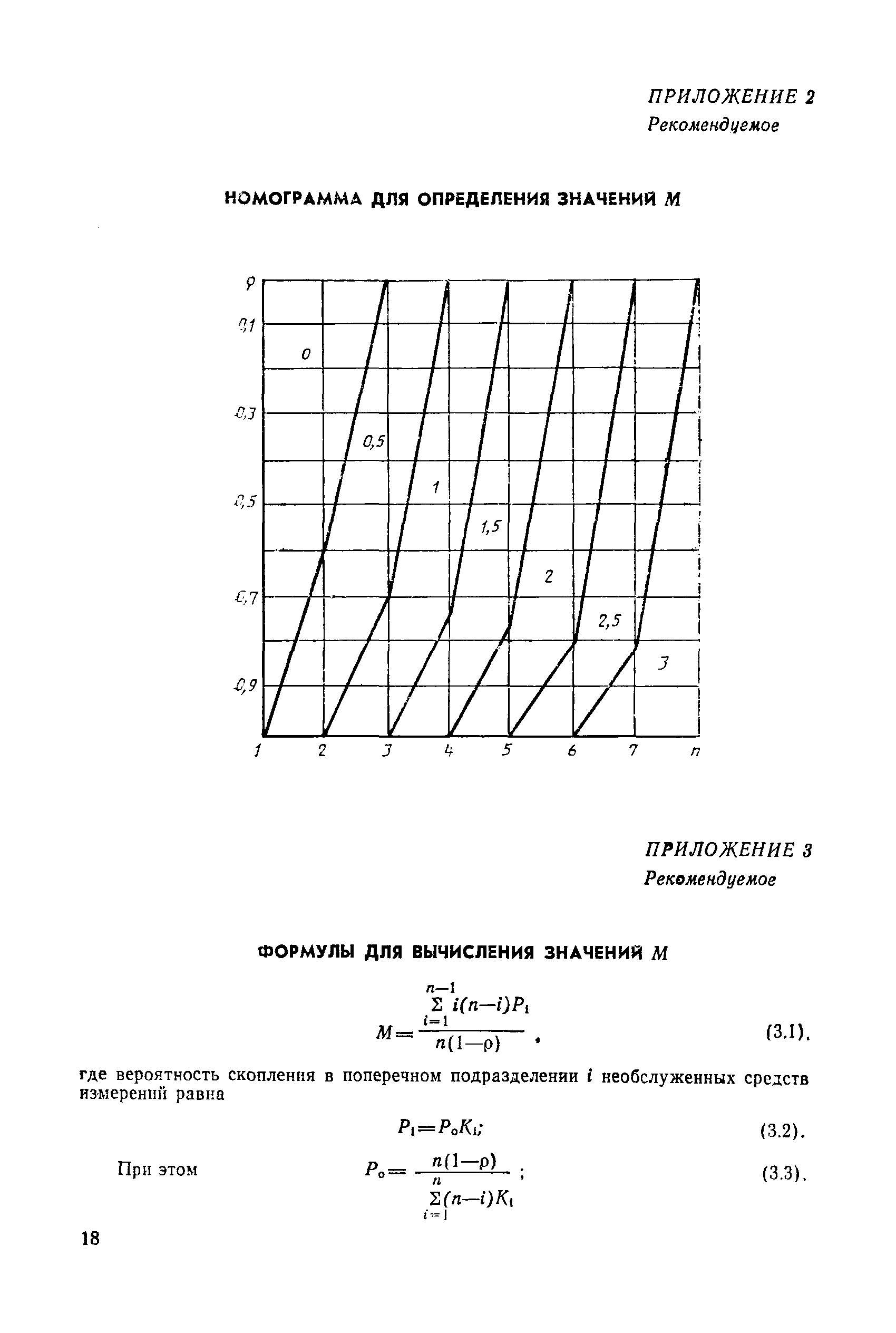 МИ 670-84