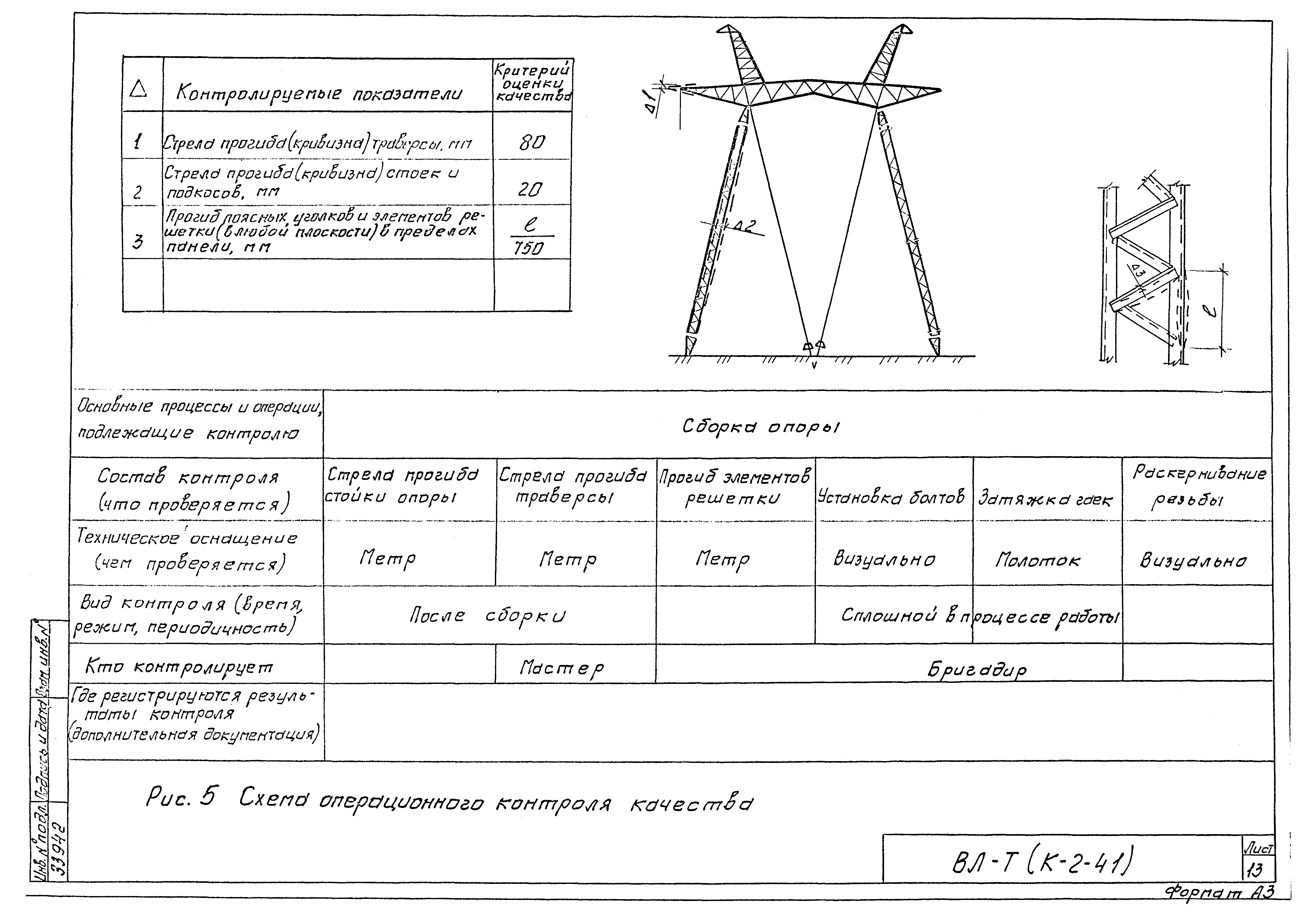 Технологическая карта К-2-41