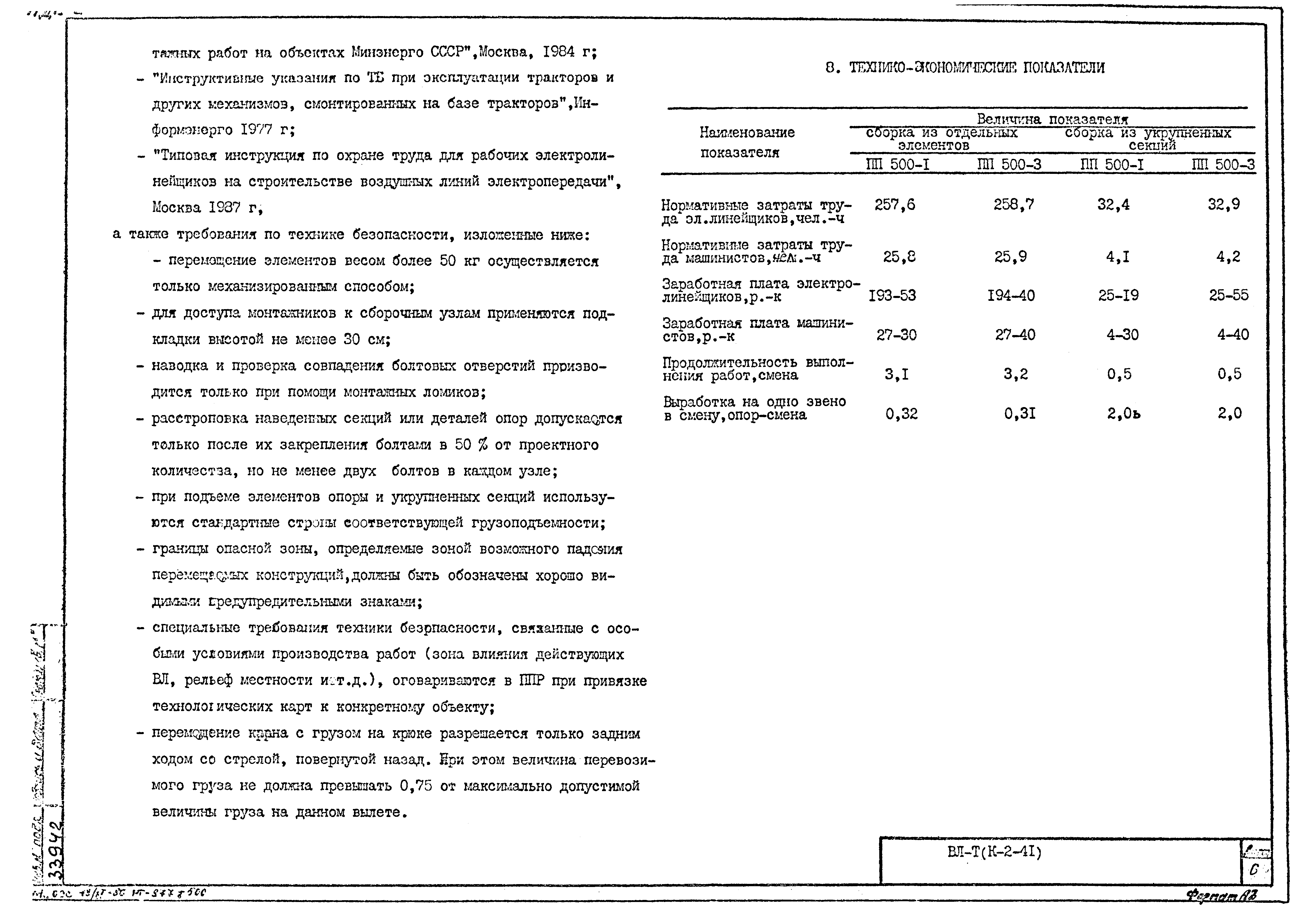 Технологическая карта К-2-41