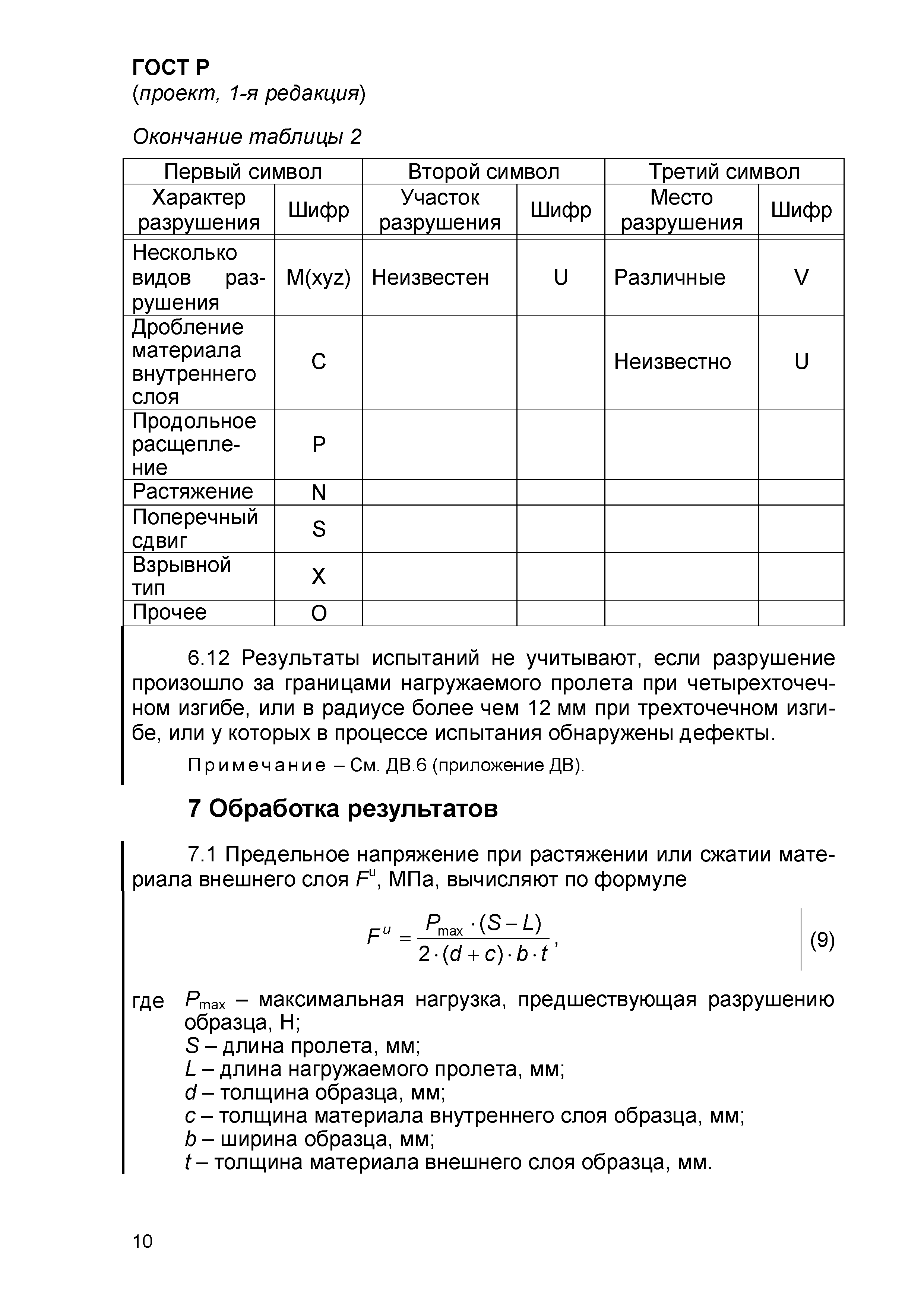 ГОСТ Р проект, 1-я редакция