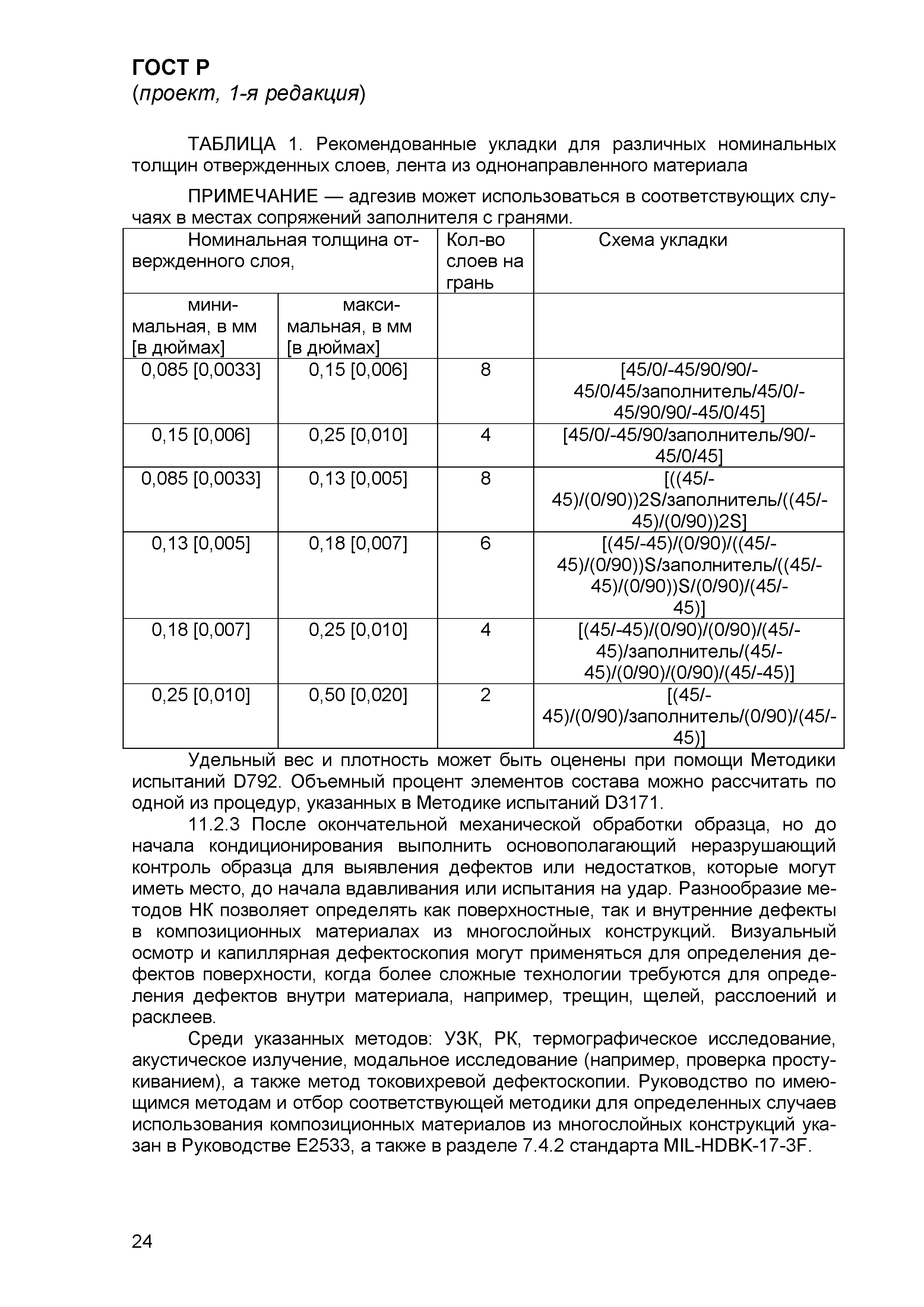 ГОСТ Р проект, 1-я редакция