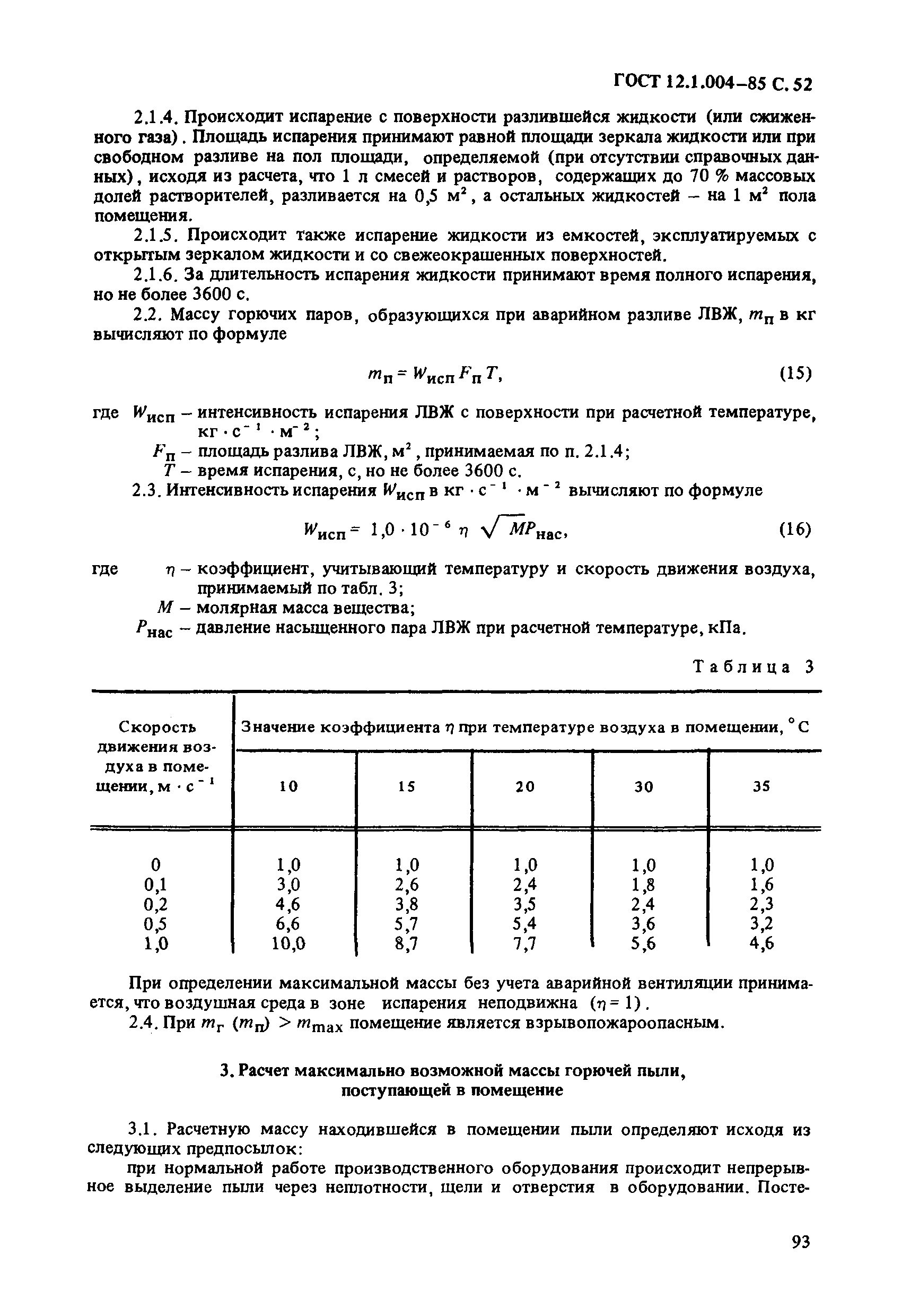 ГОСТ 12.1.004-85