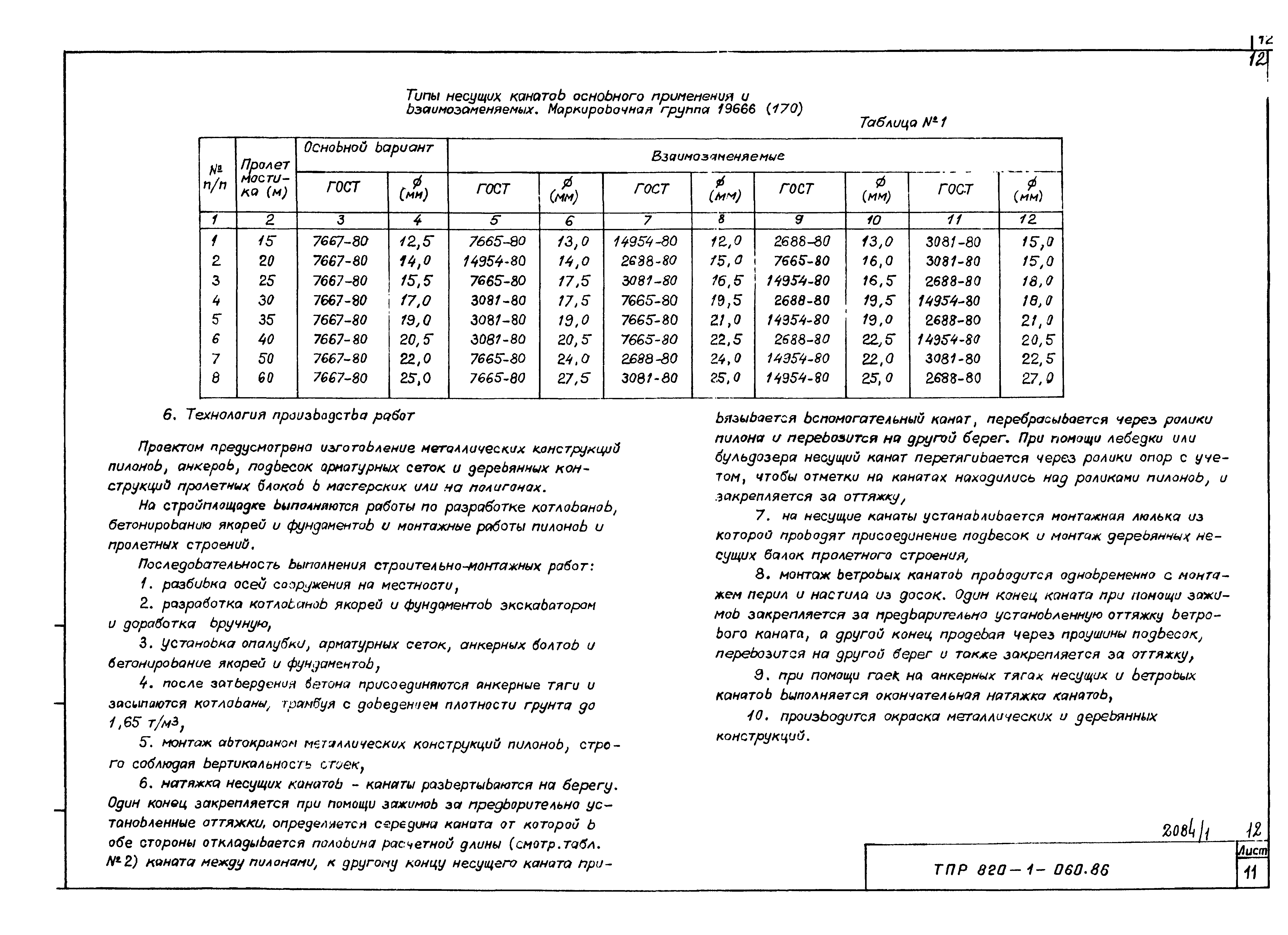 Типовые проектные решения 820-1-060.86