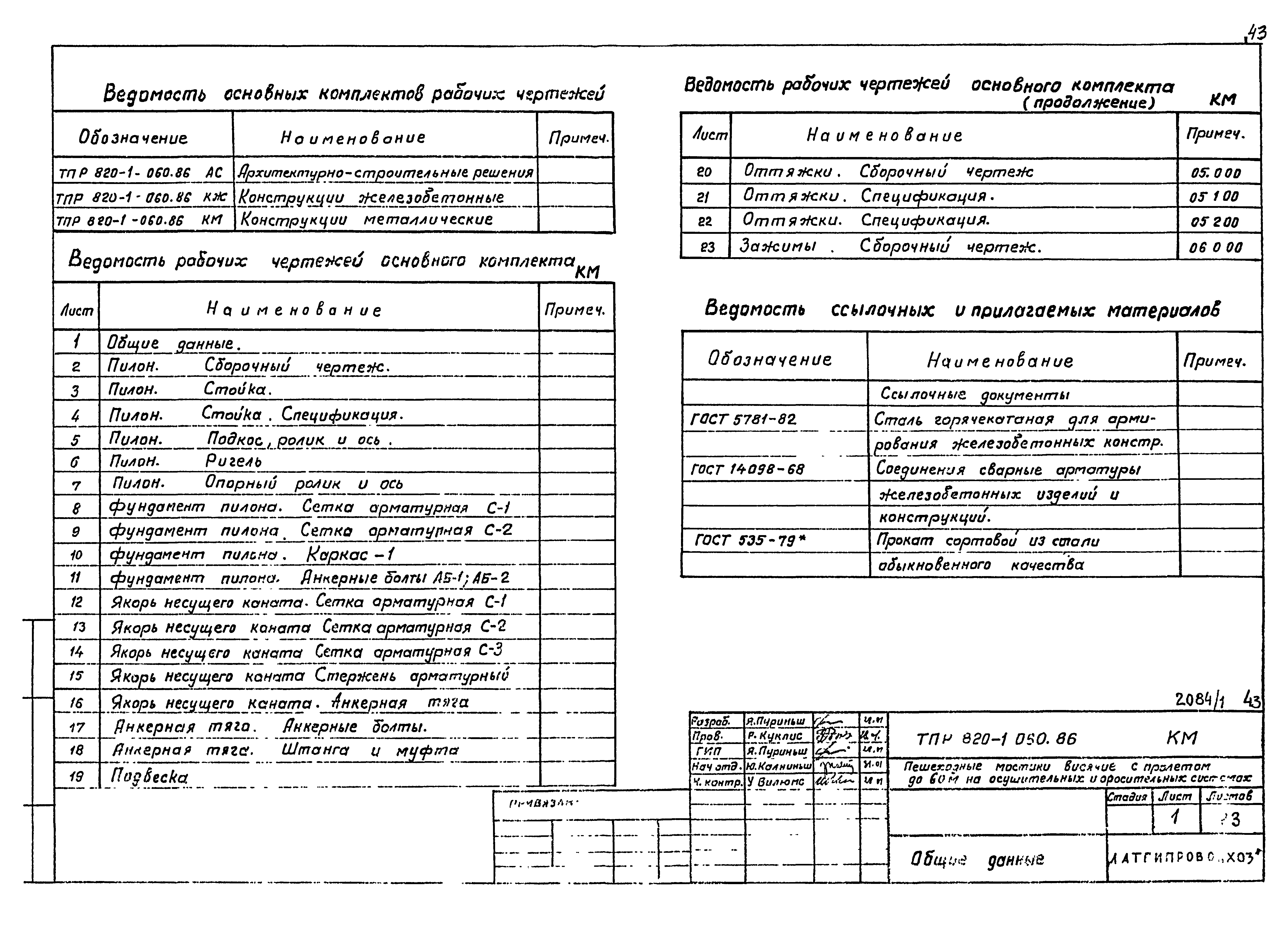 Типовые проектные решения 820-1-060.86