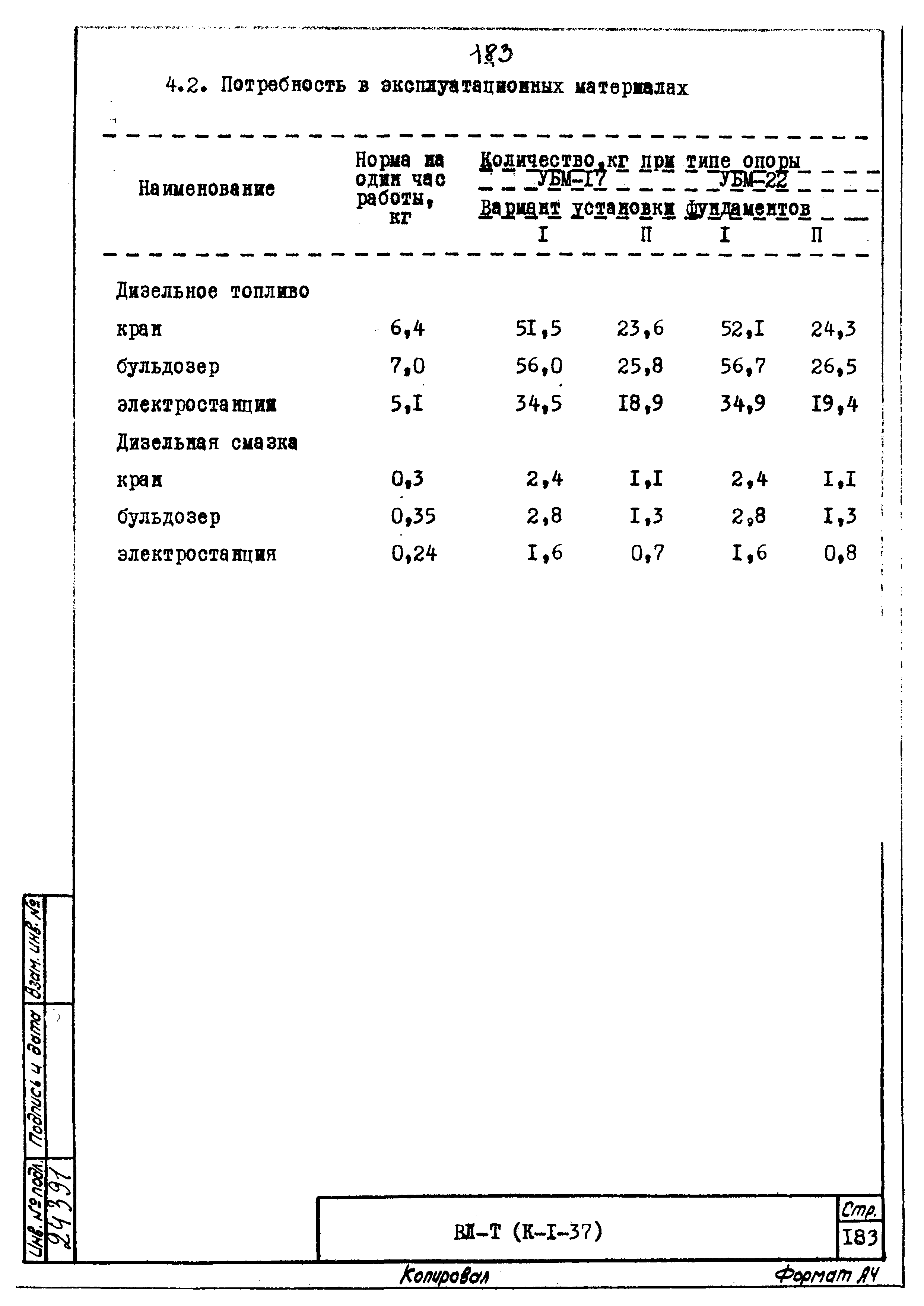 ТК К-I-37-20