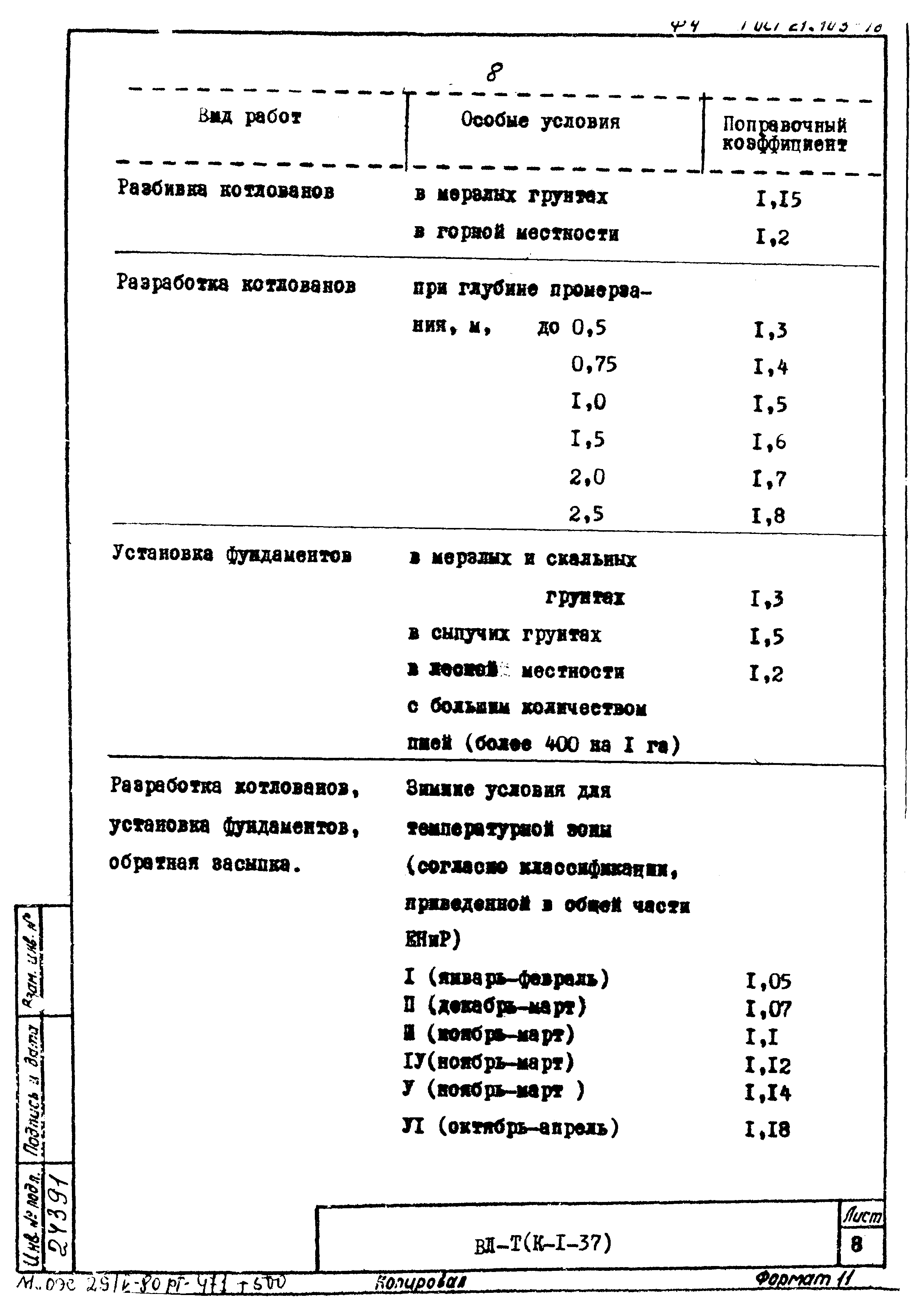 ТК К-I-37-20