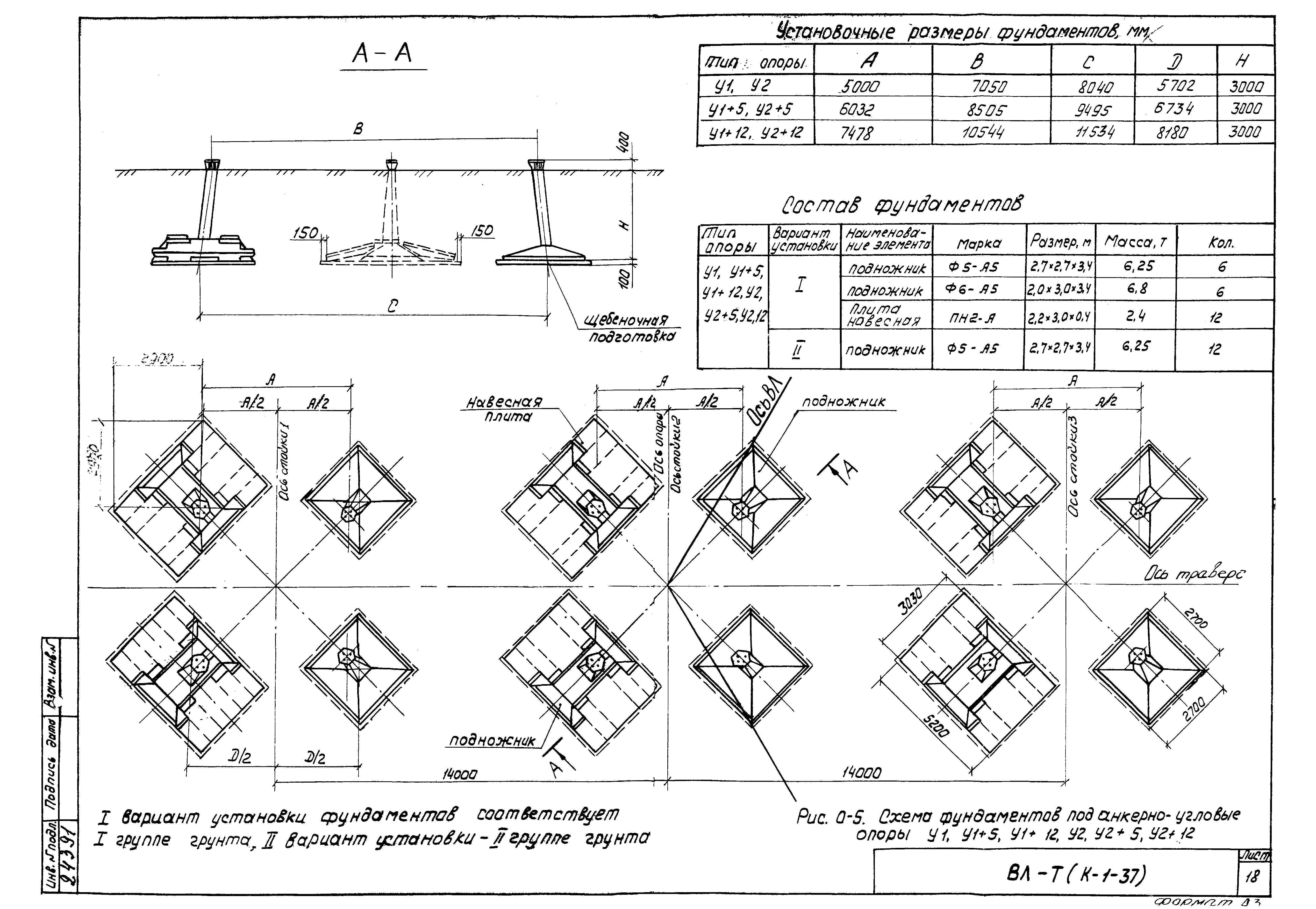 ТК К-I-37-18