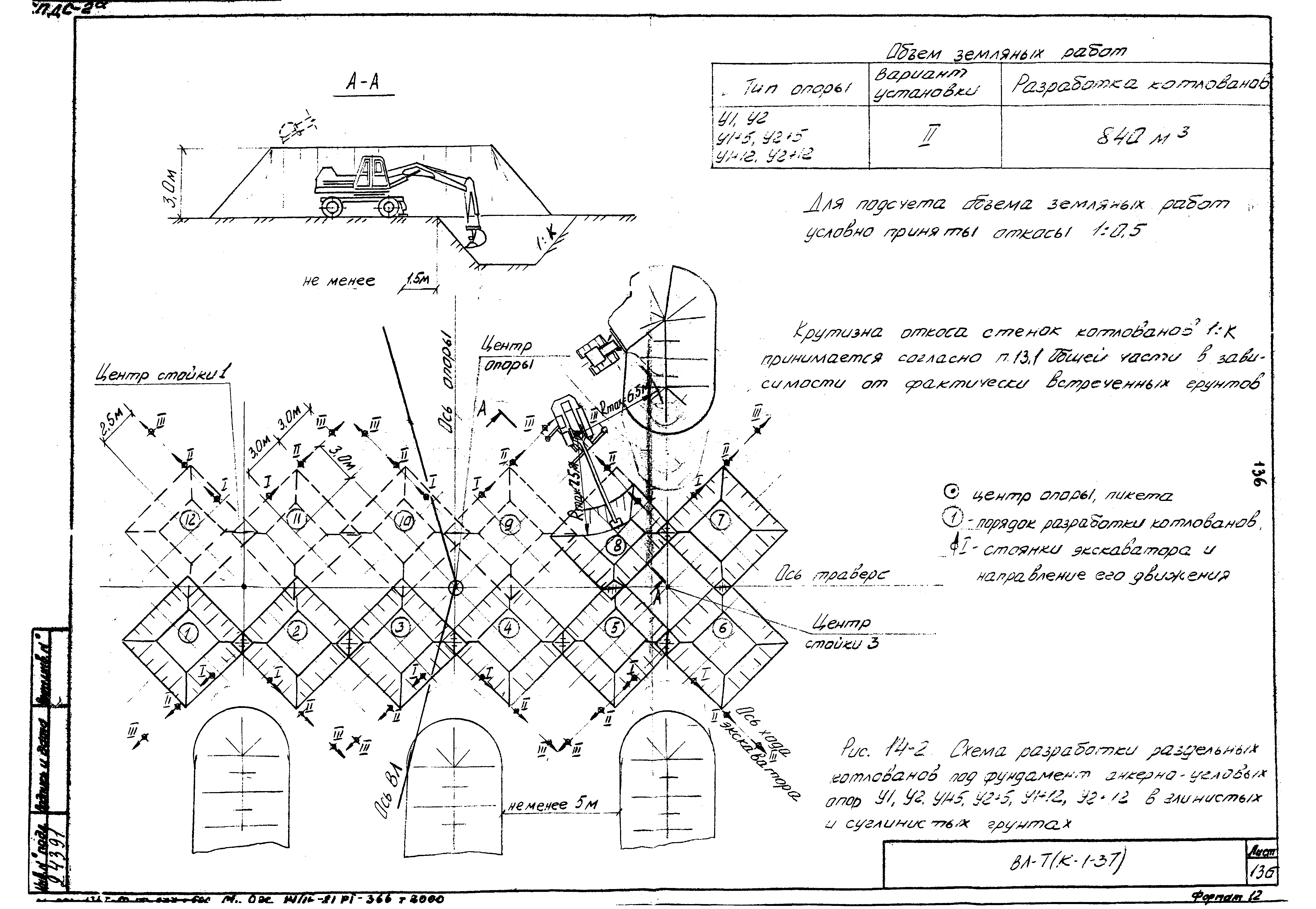 ТК К-I-37-14