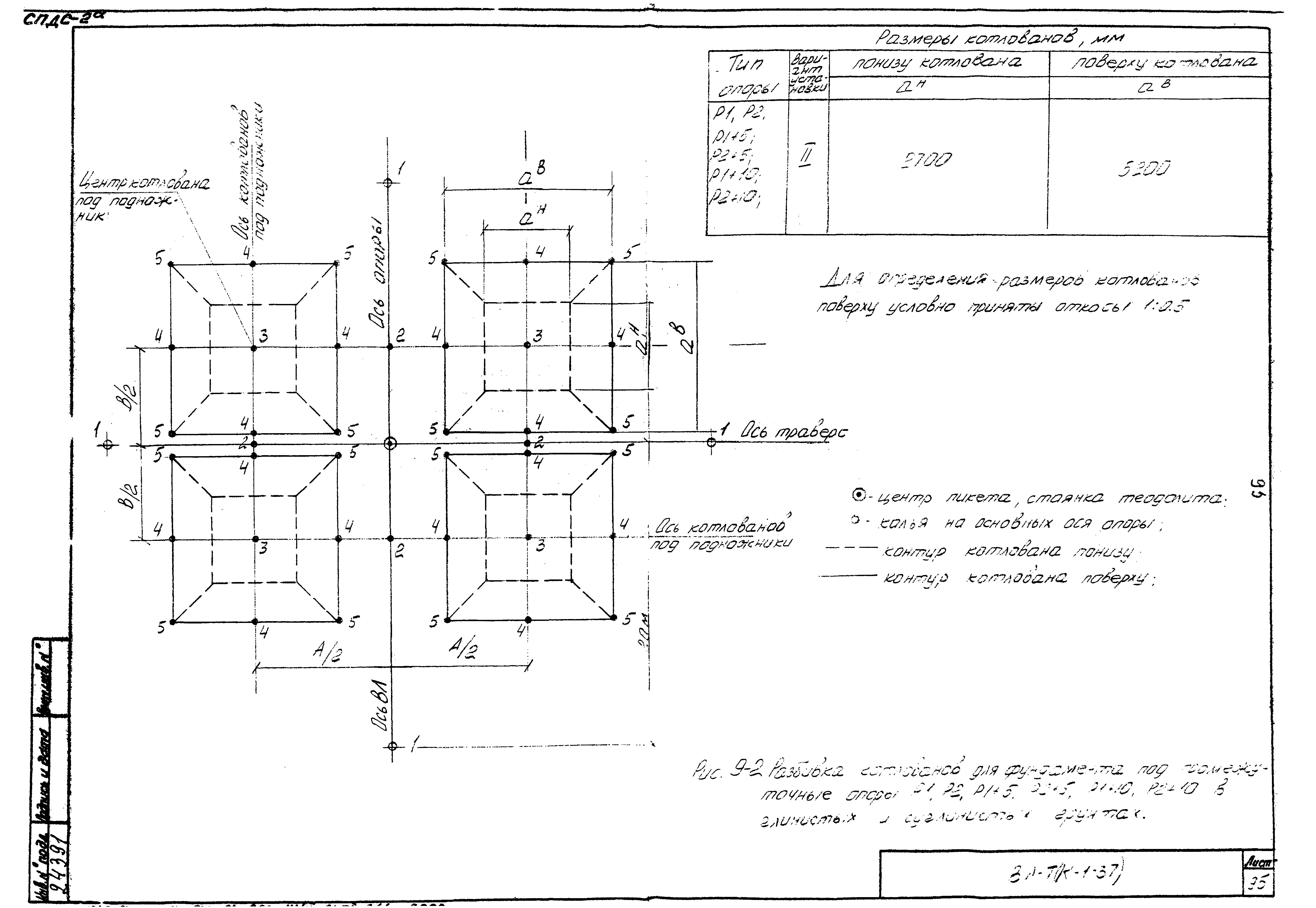 ТК К-I-37-9