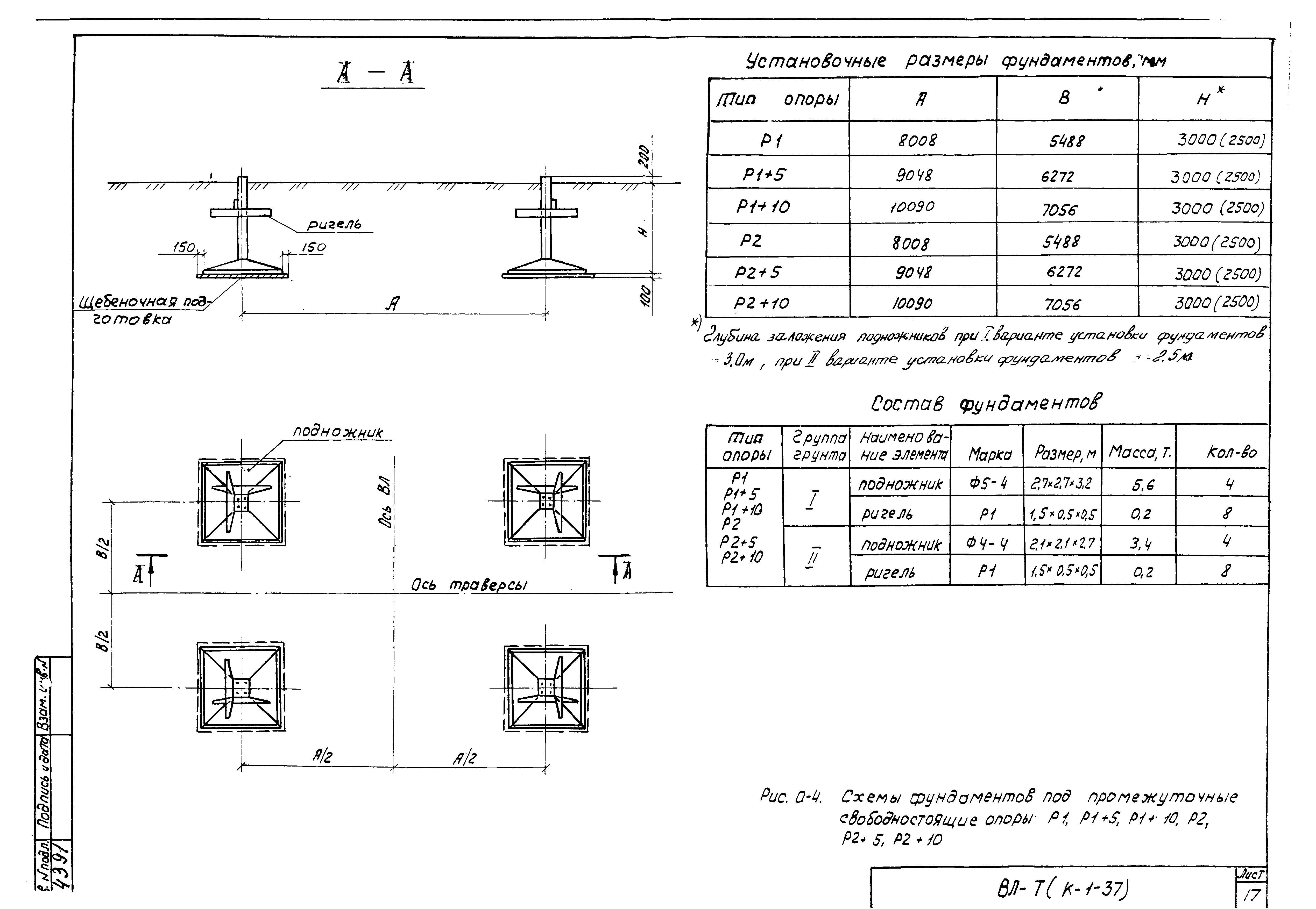 ТК К-I-37-8