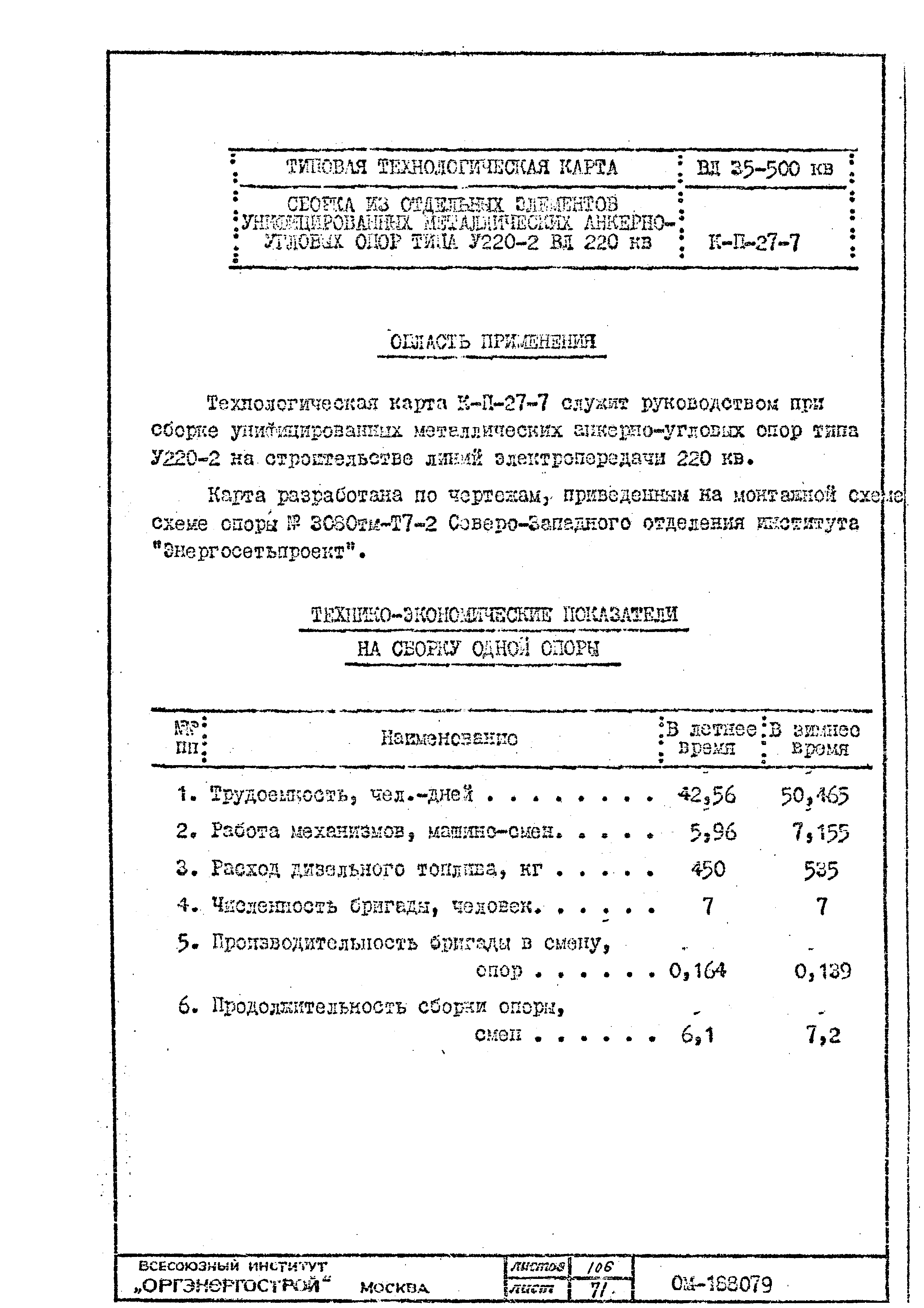 ТТК К-II-27-7