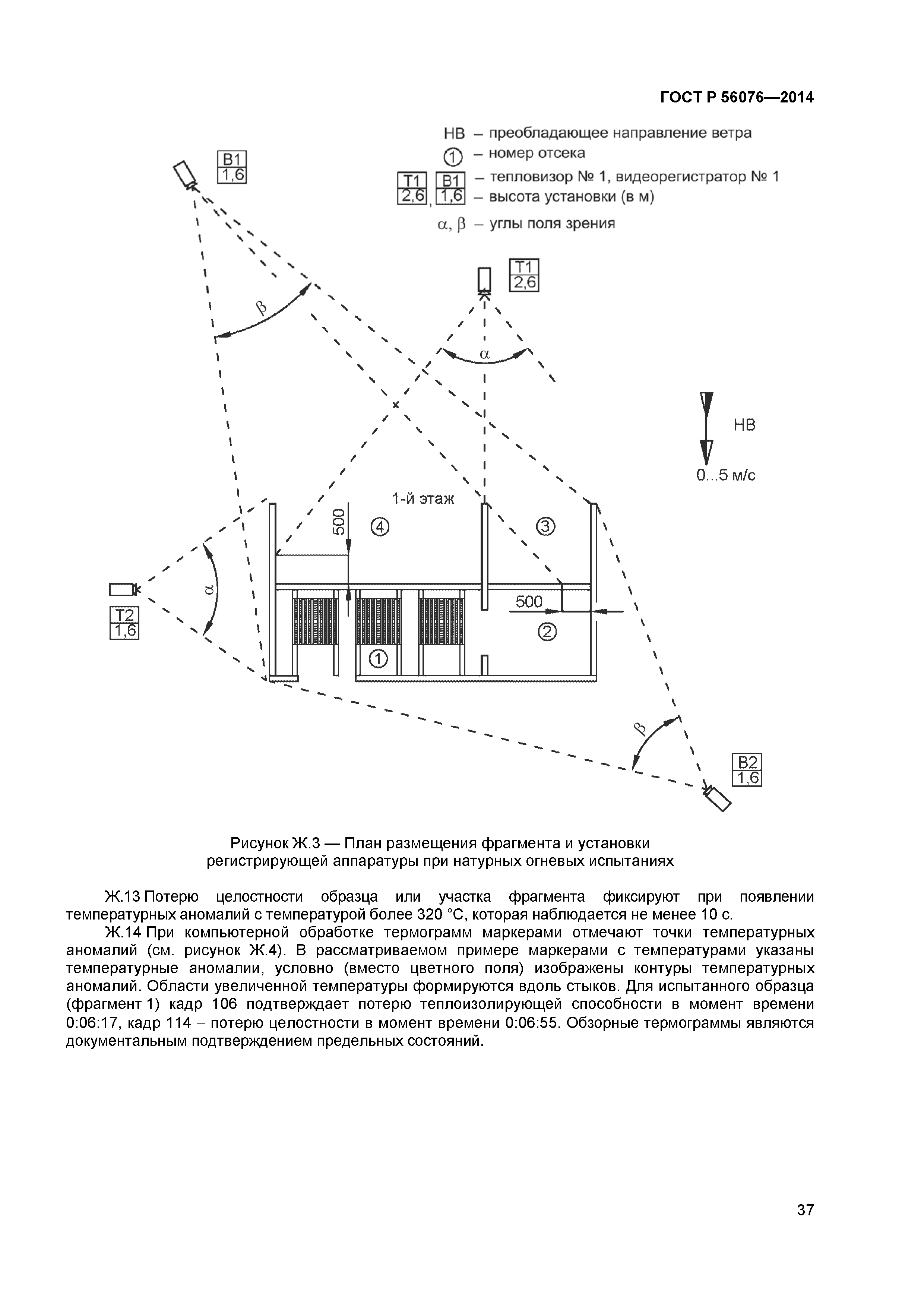 ГОСТ Р 56076-2014