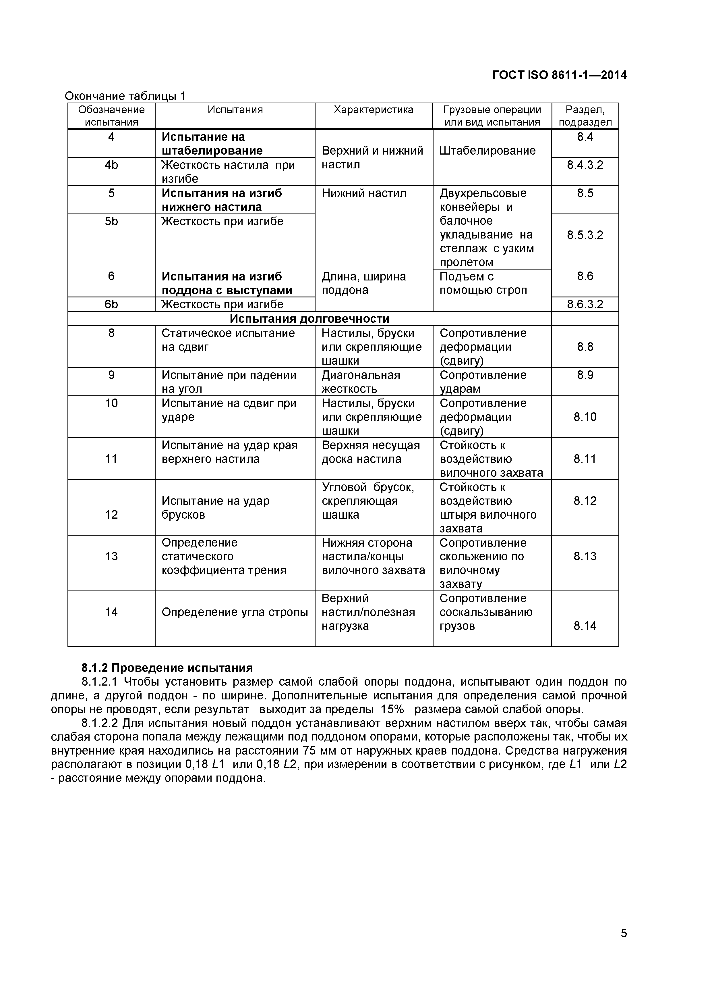 ГОСТ ISO 8611-1-2014