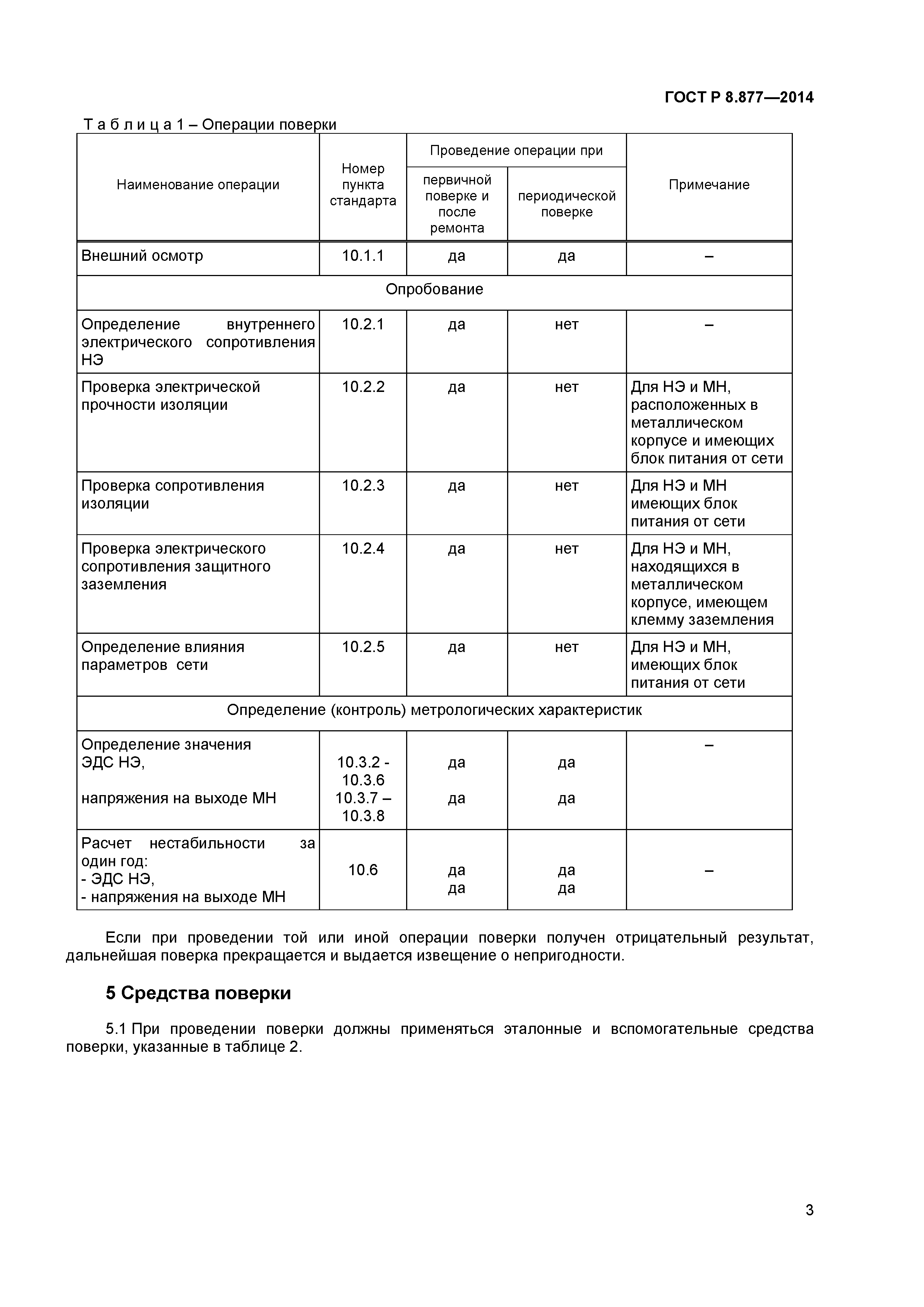 ГОСТ Р 8.877-2014