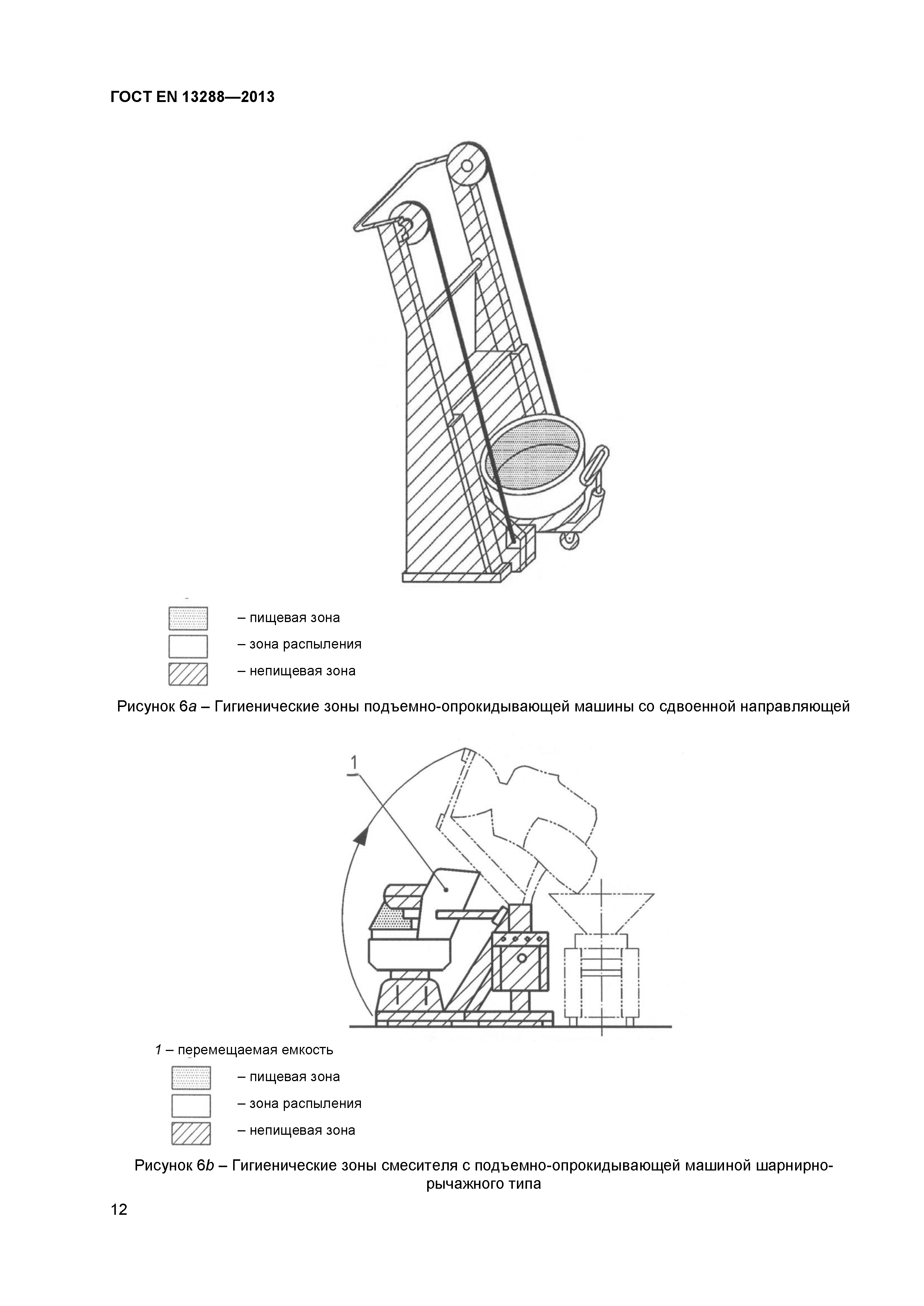 ГОСТ EN 13288-2013