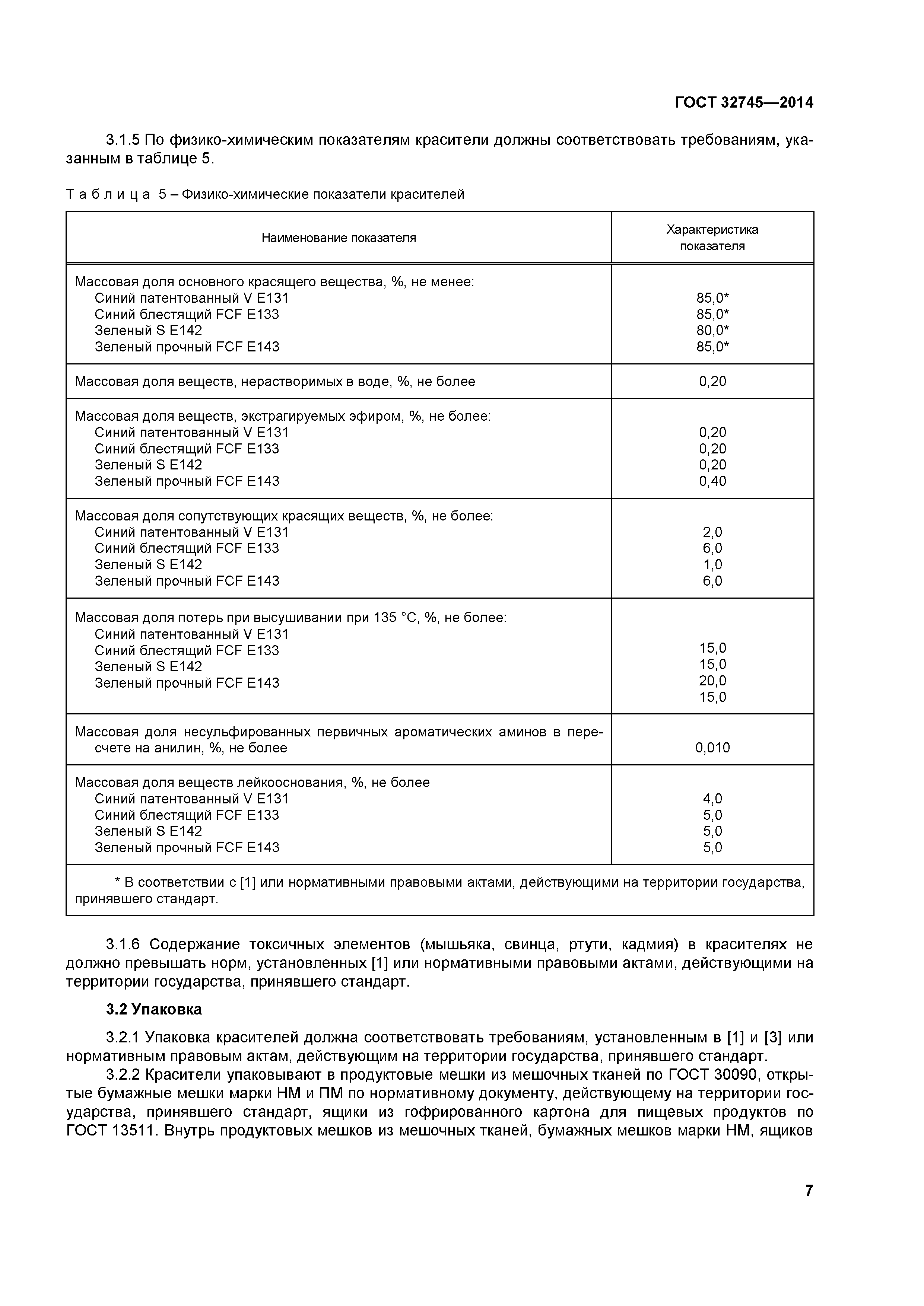 ГОСТ 32745-2014