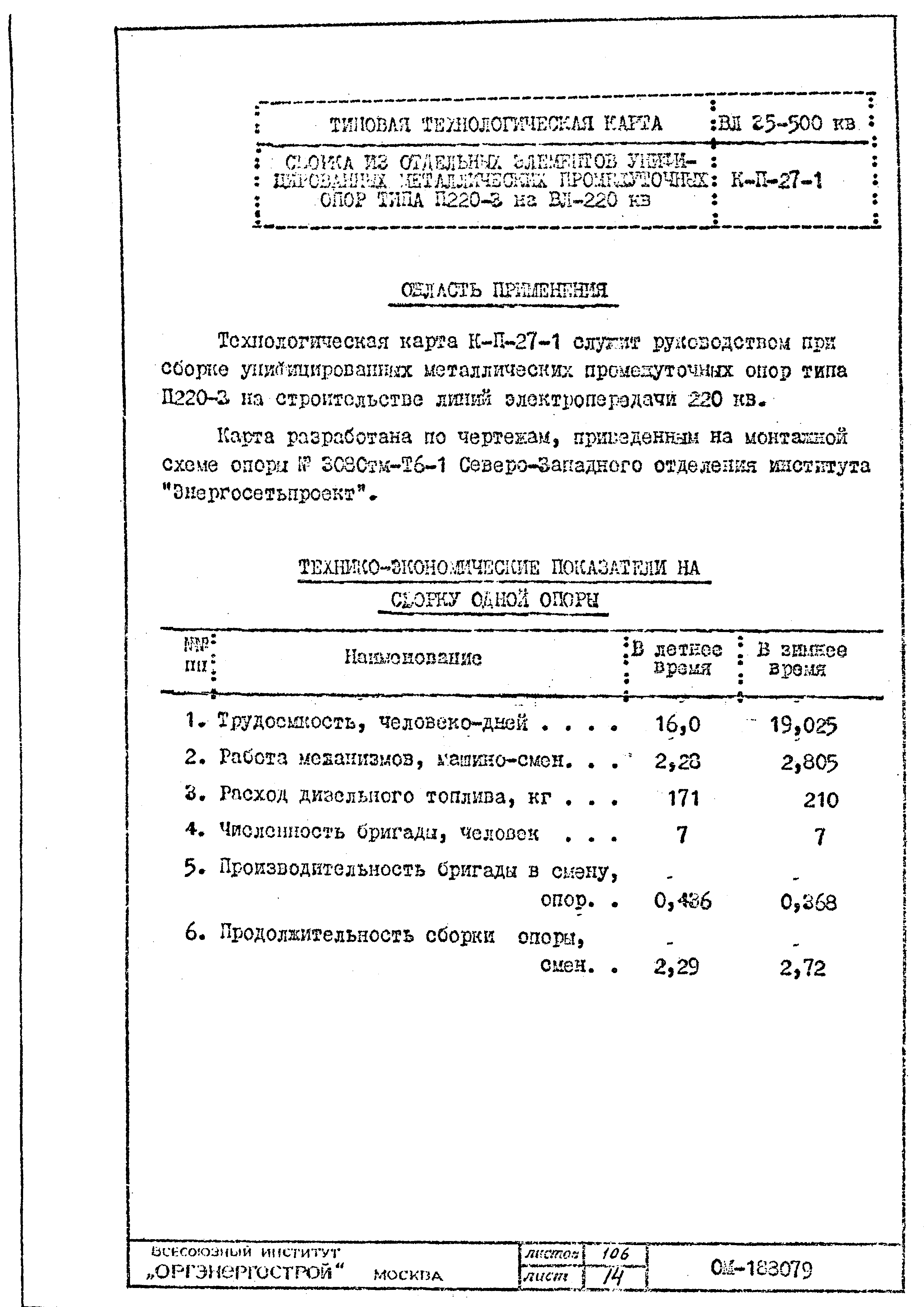 ТТК К-II-27-1