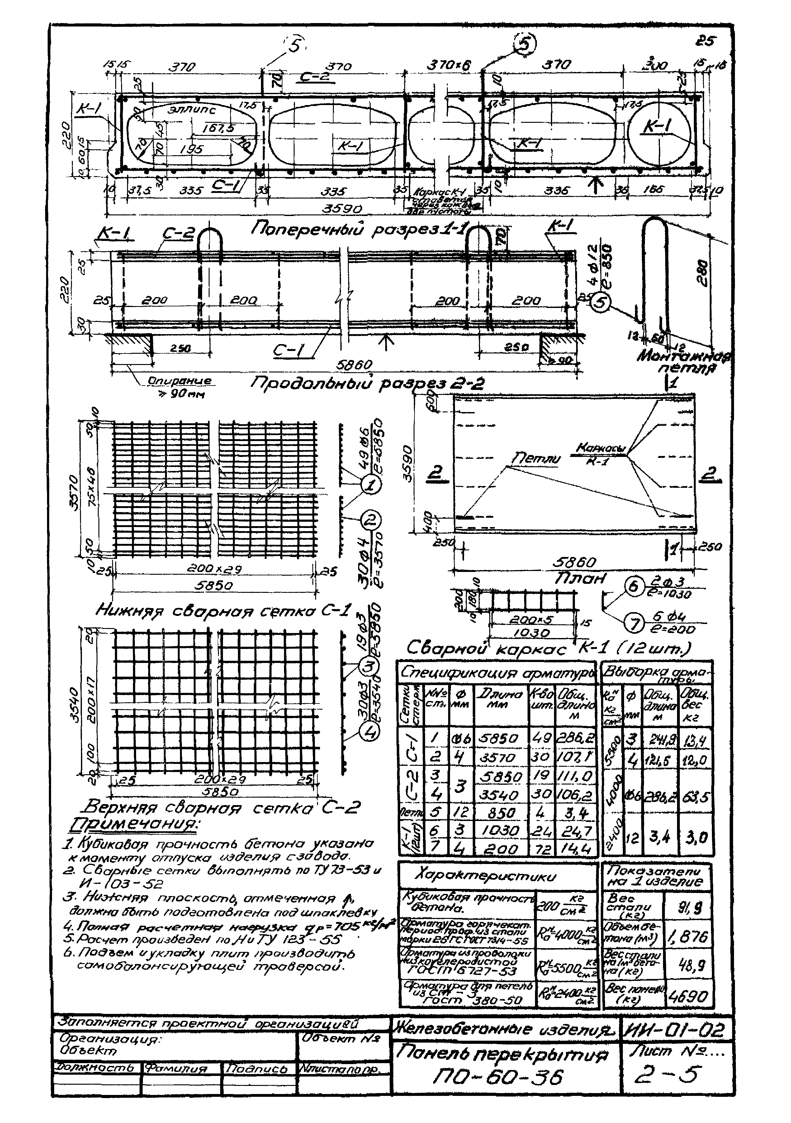 Серия ИИ-01-02