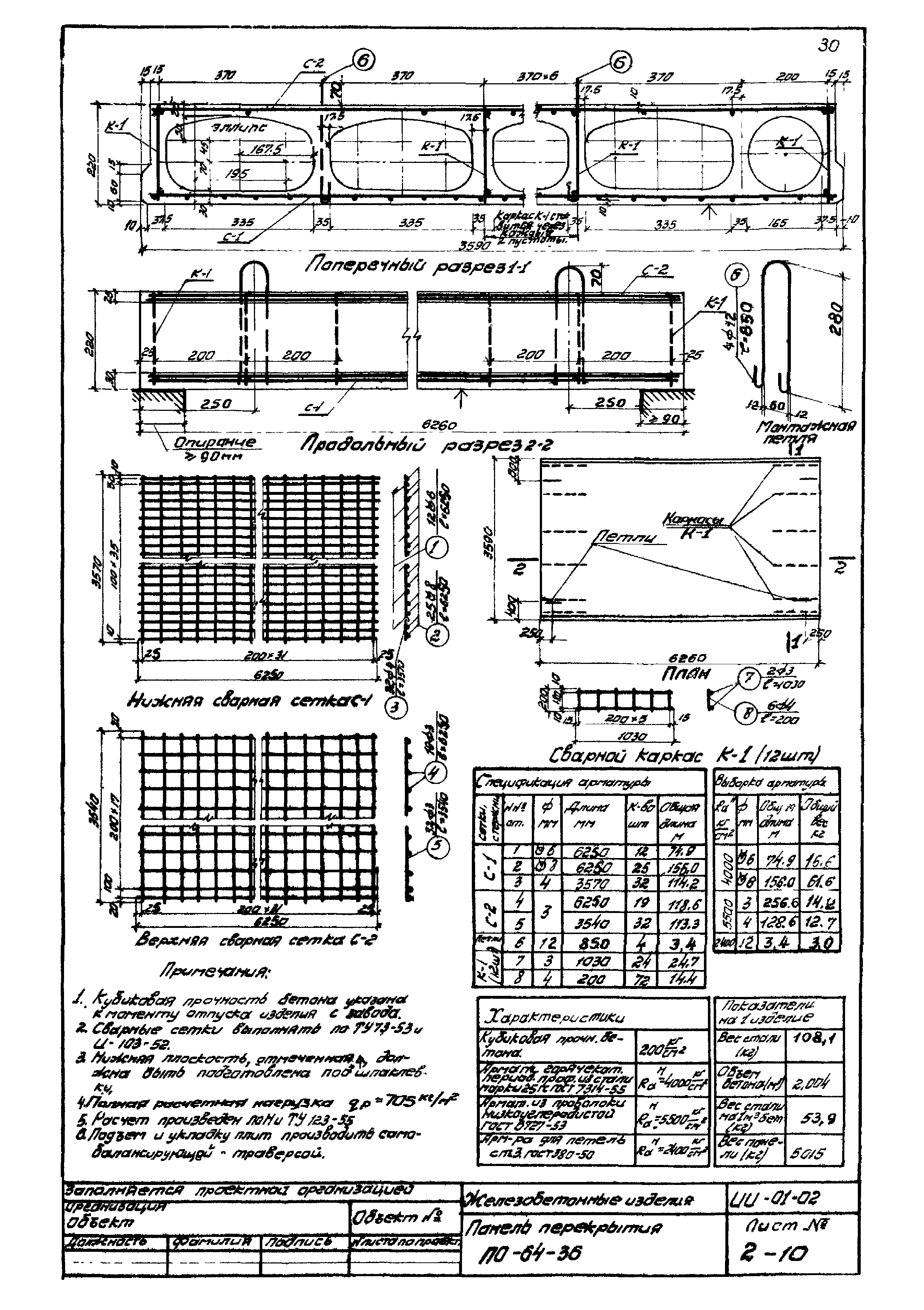 Серия ИИ-01-02