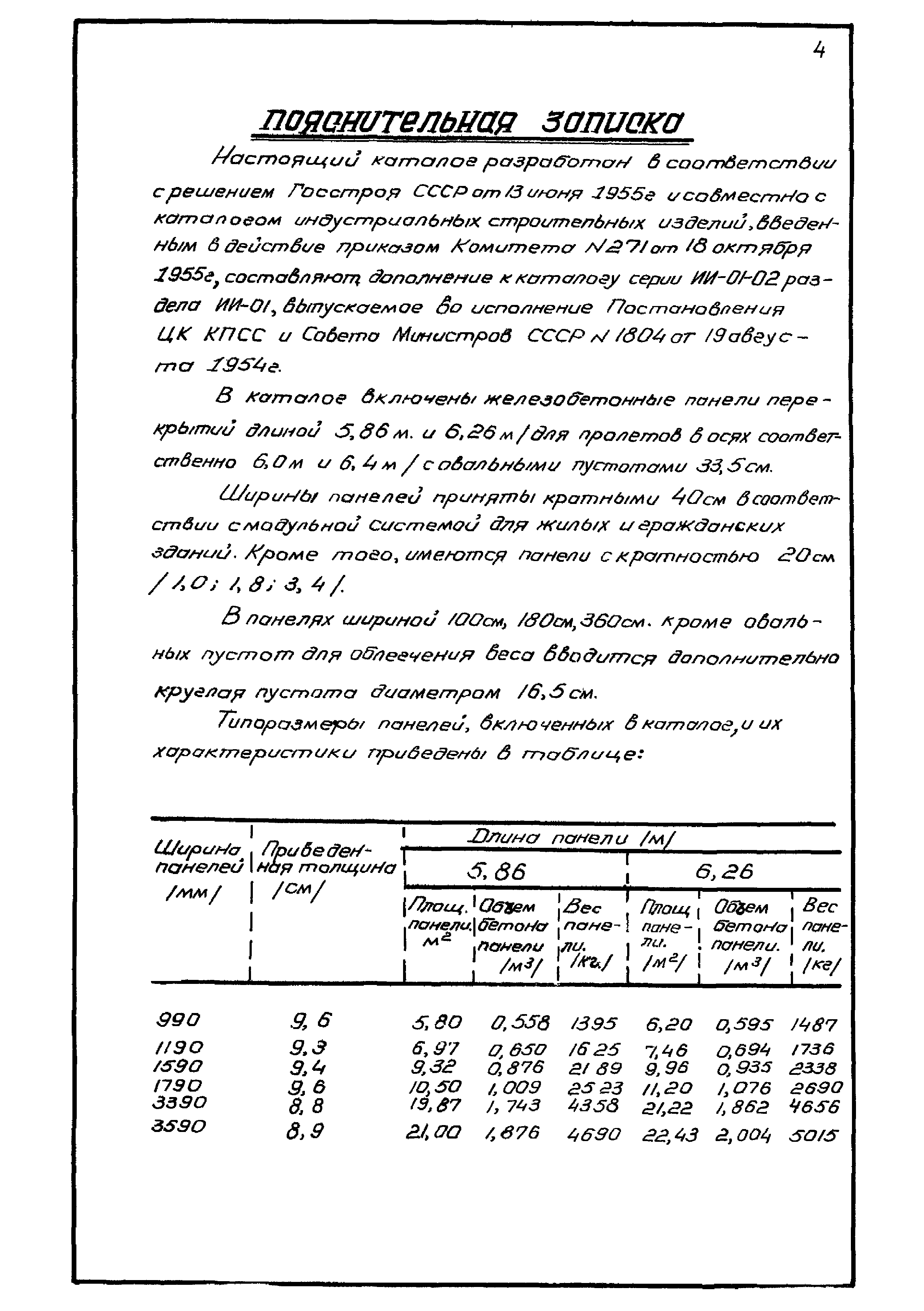 Серия ИИ-01-02