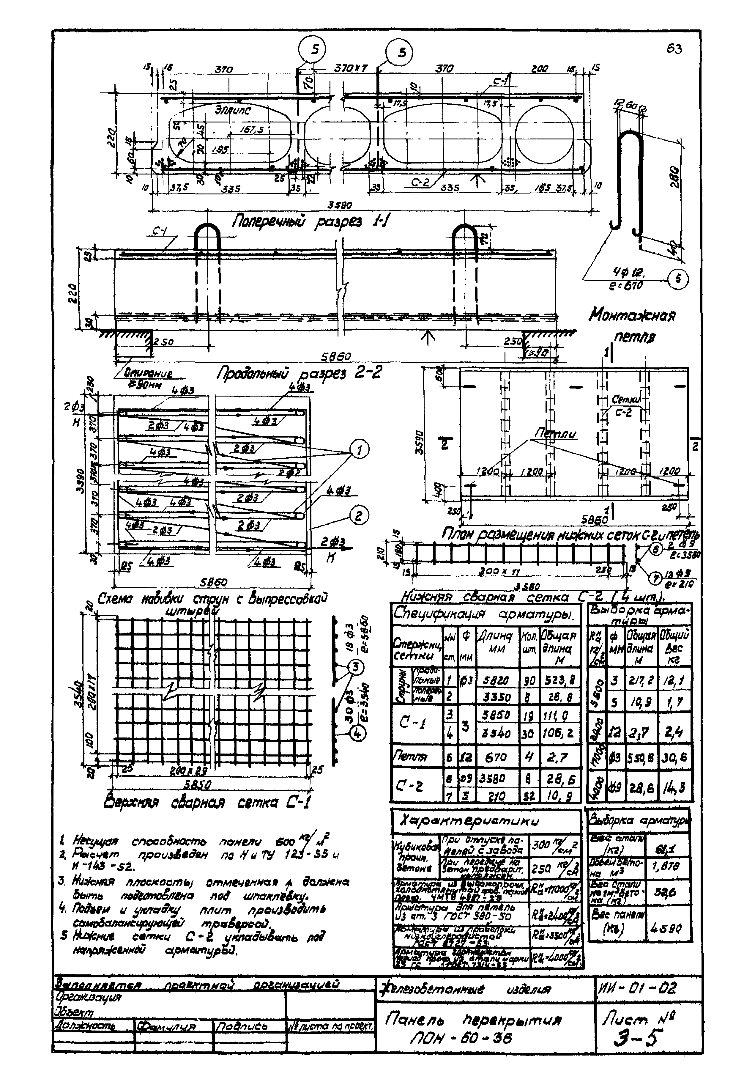 Серия ИИ-01-02