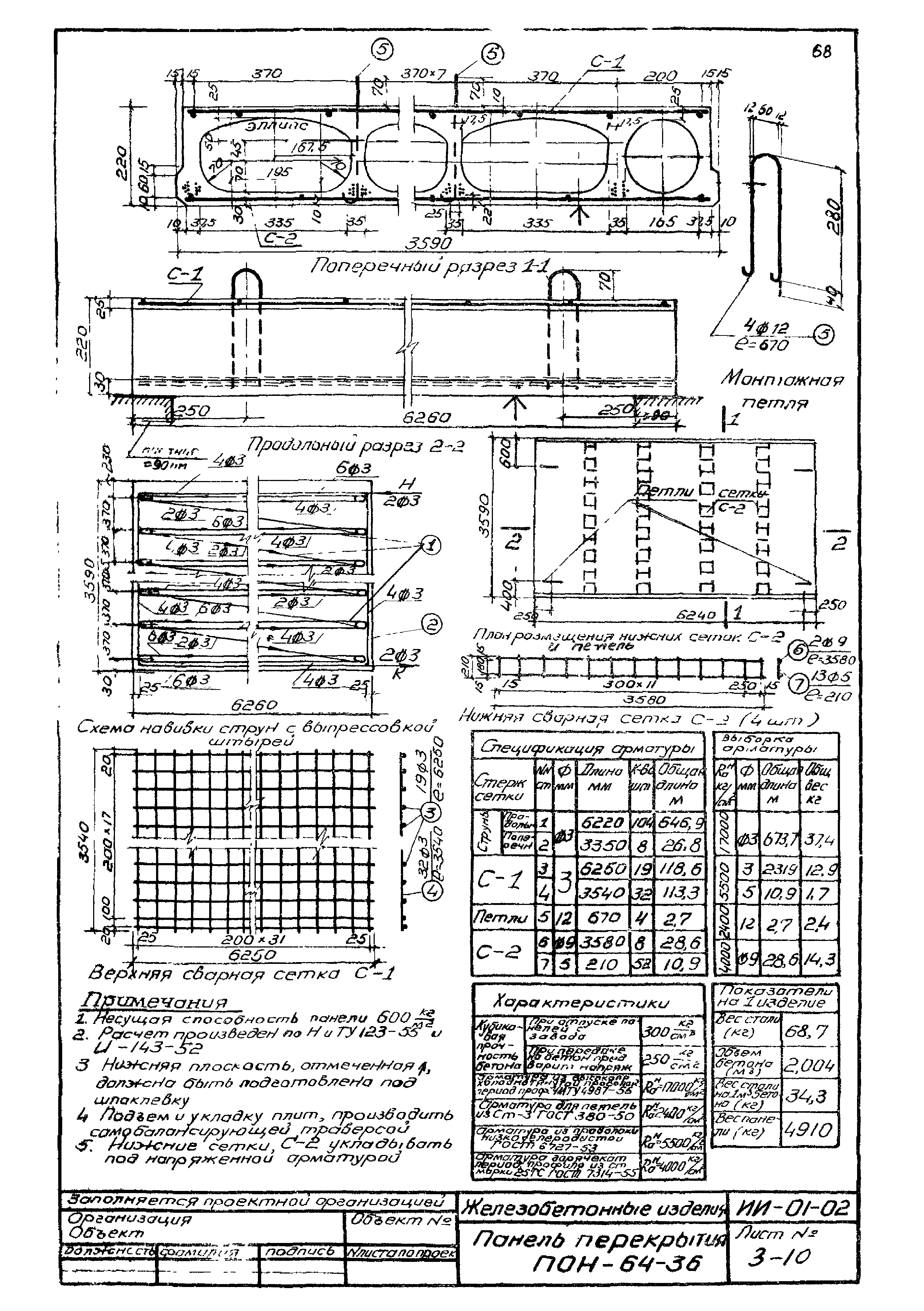 Серия ИИ-01-02