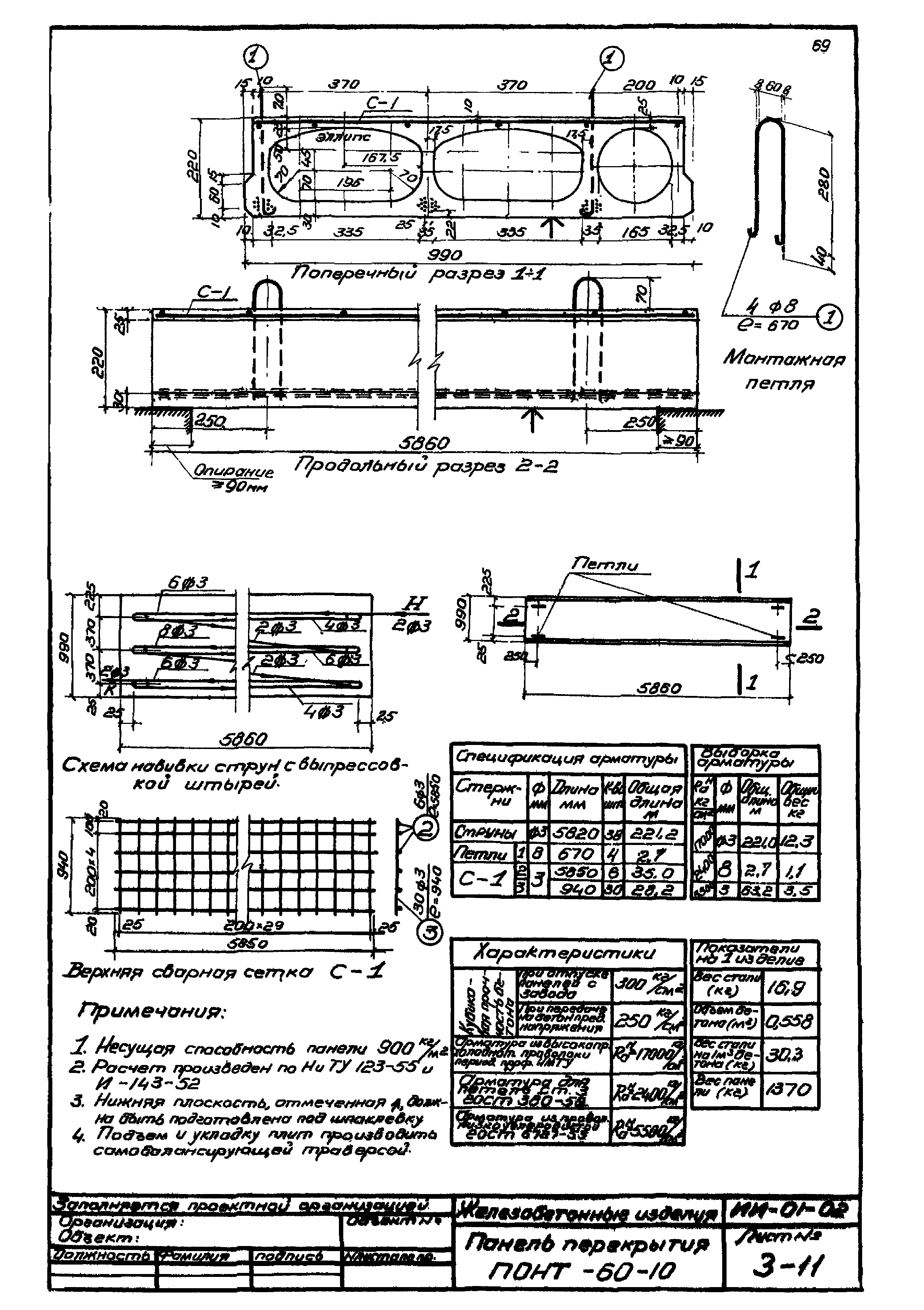 Серия ИИ-01-02