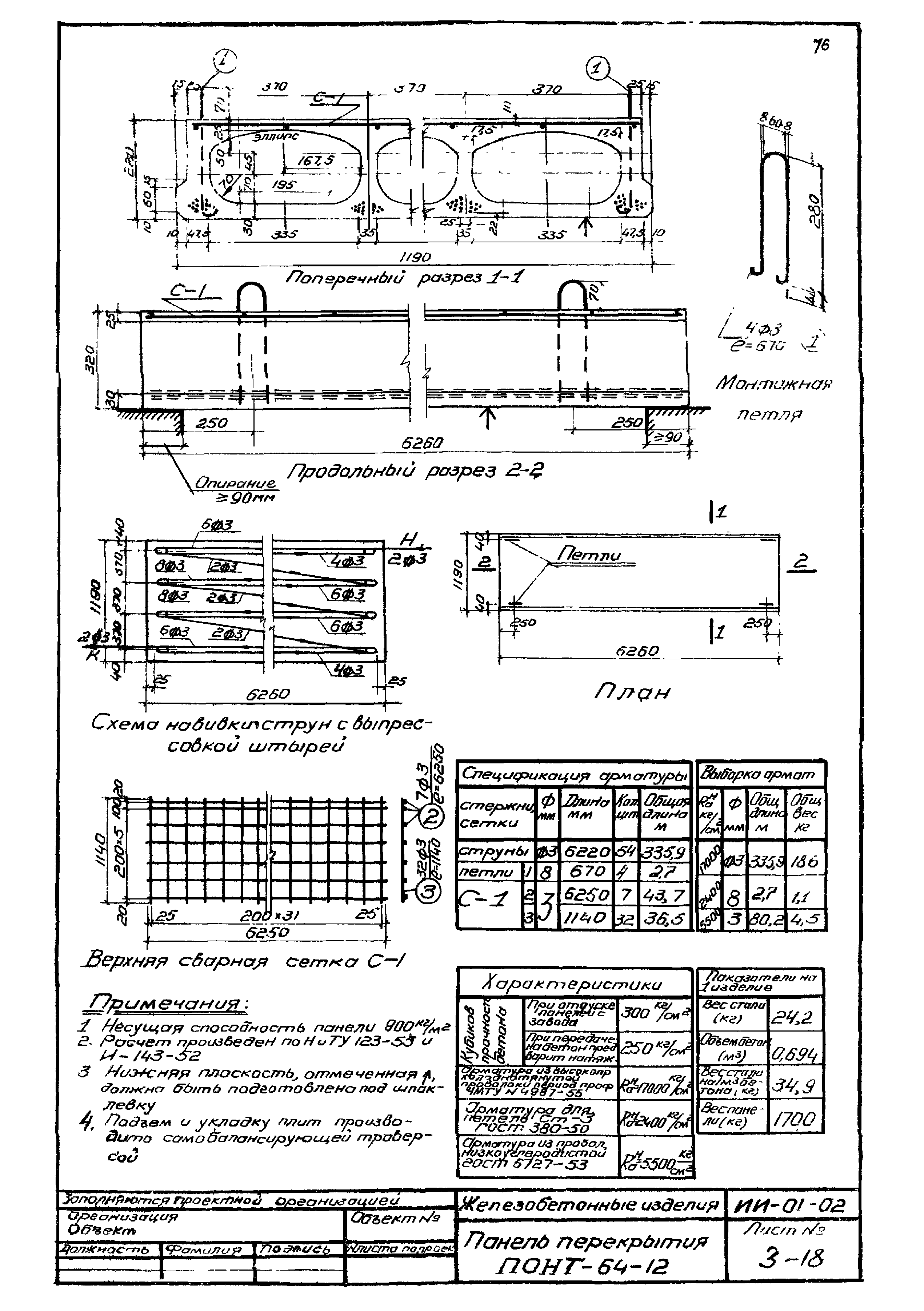 Серия ИИ-01-02