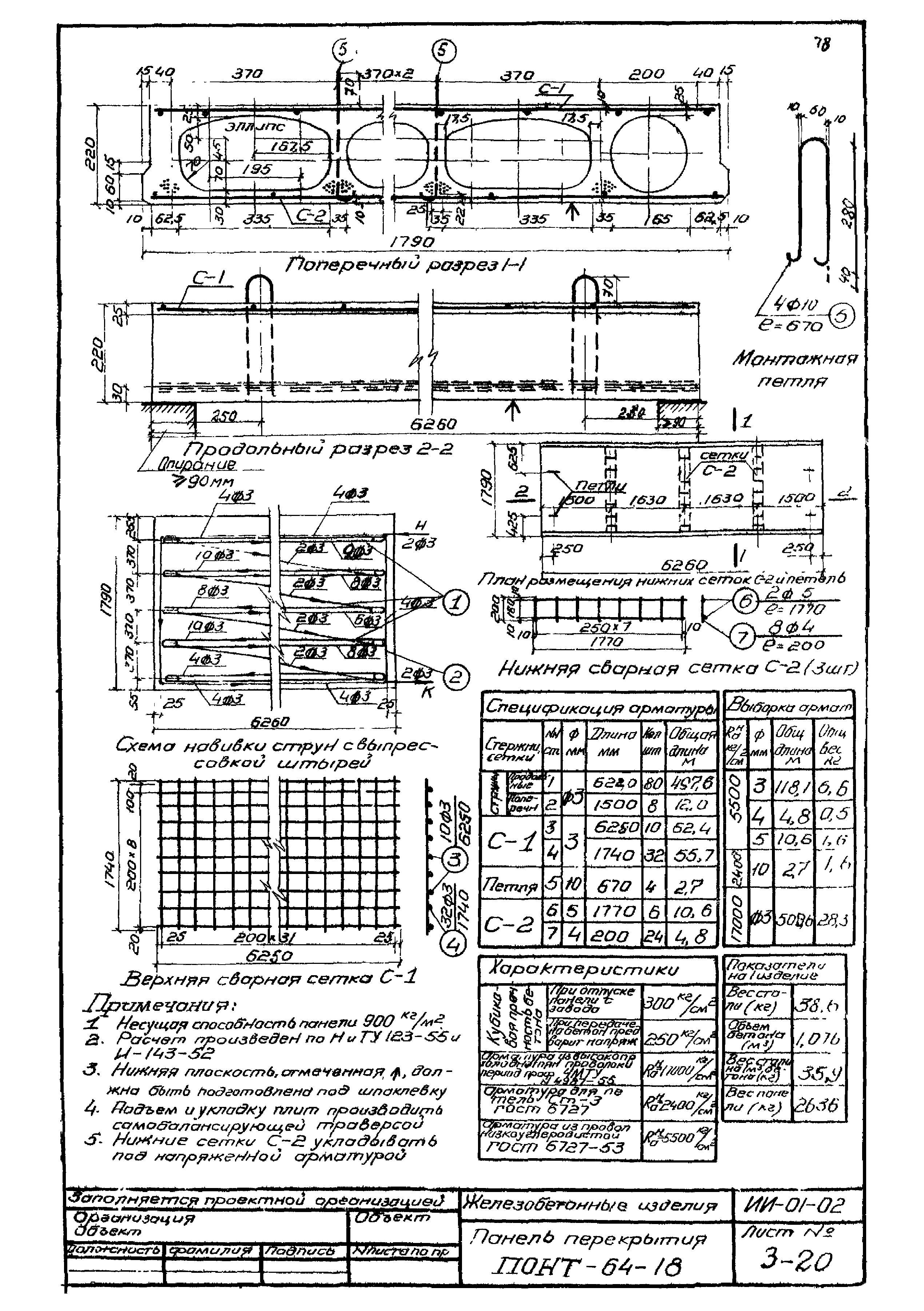 Серия ИИ-01-02