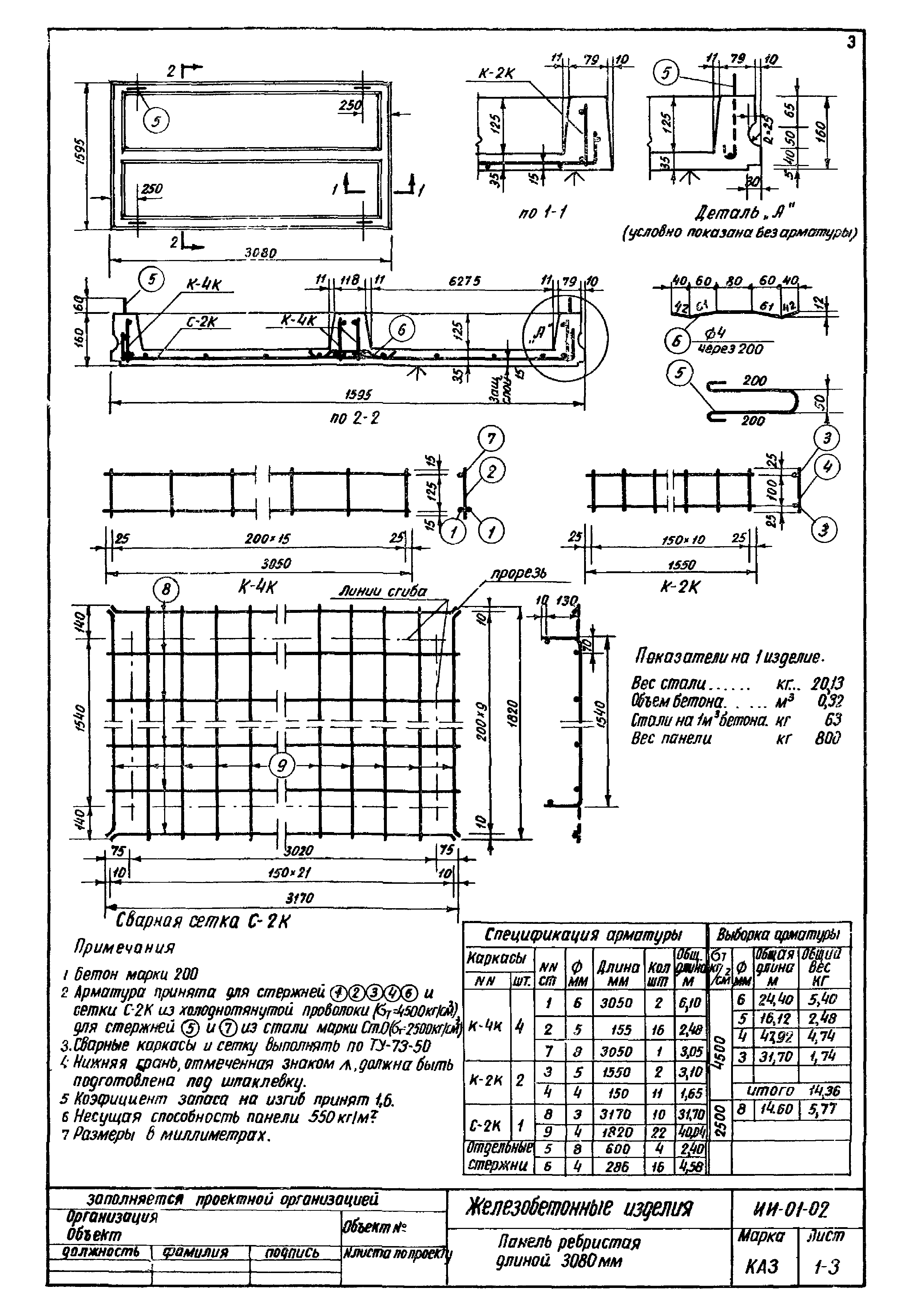 Серия ИИ-01-02