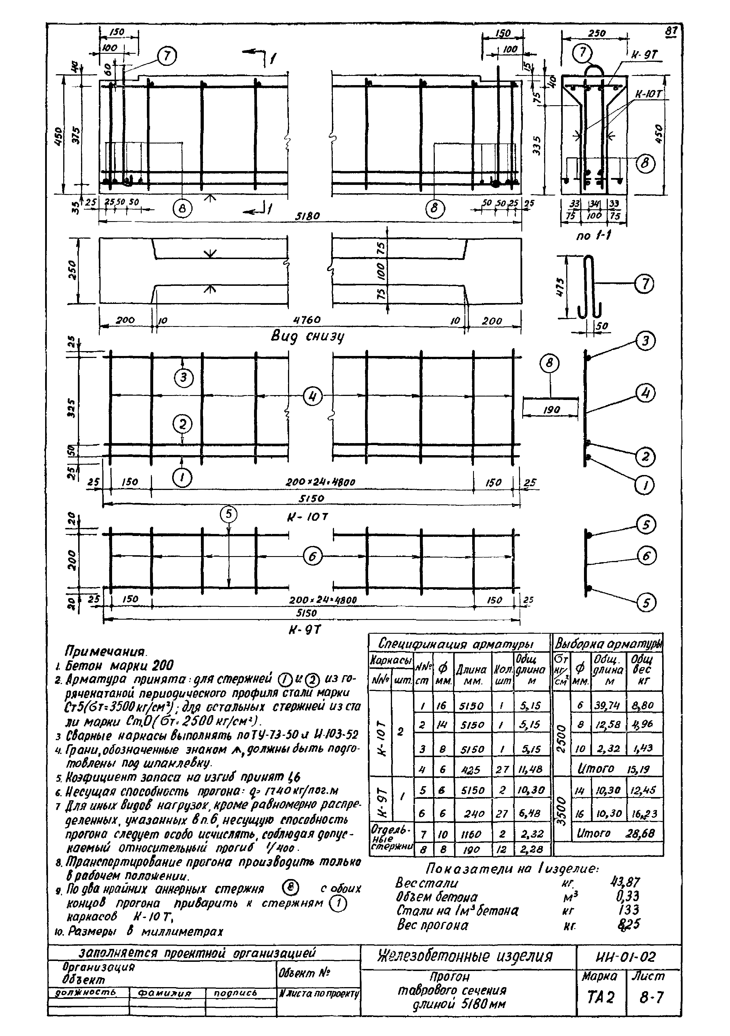 Серия ИИ-01-02