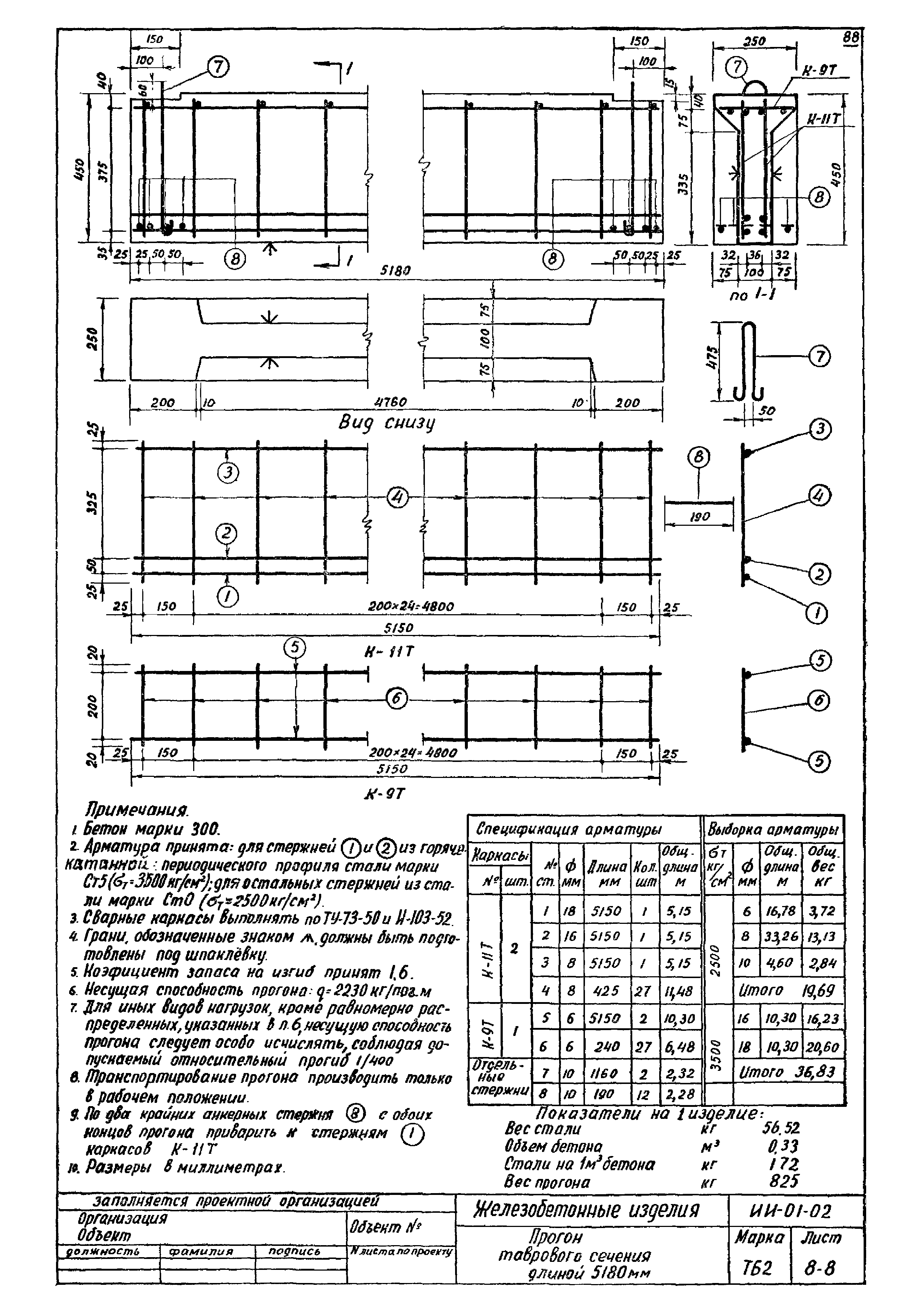 Серия ИИ-01-02