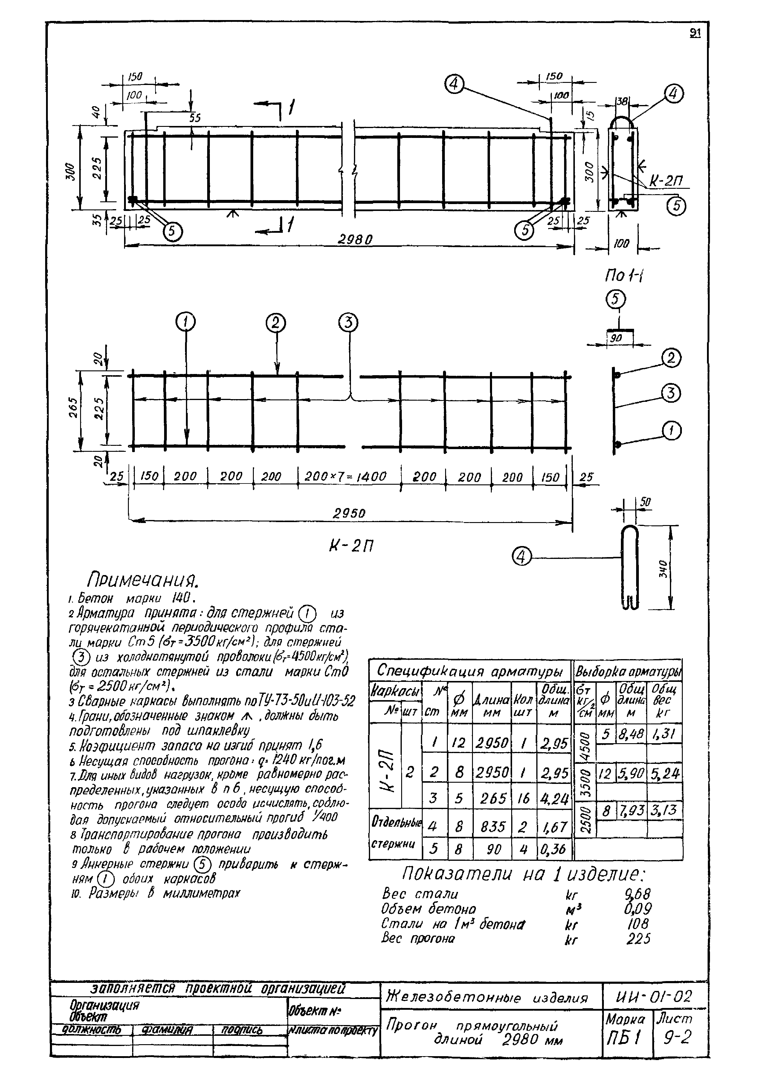 Серия ИИ-01-02