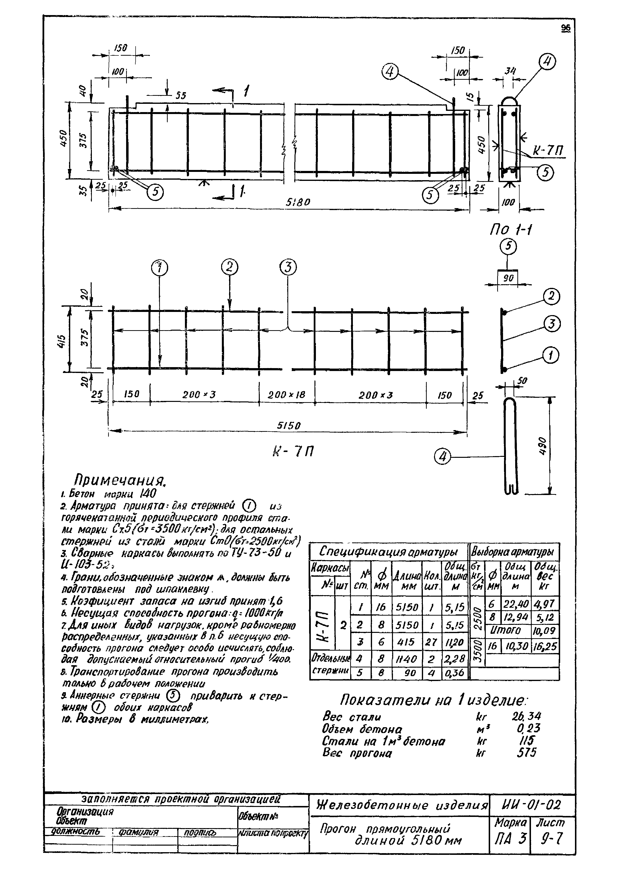 Серия ИИ-01-02