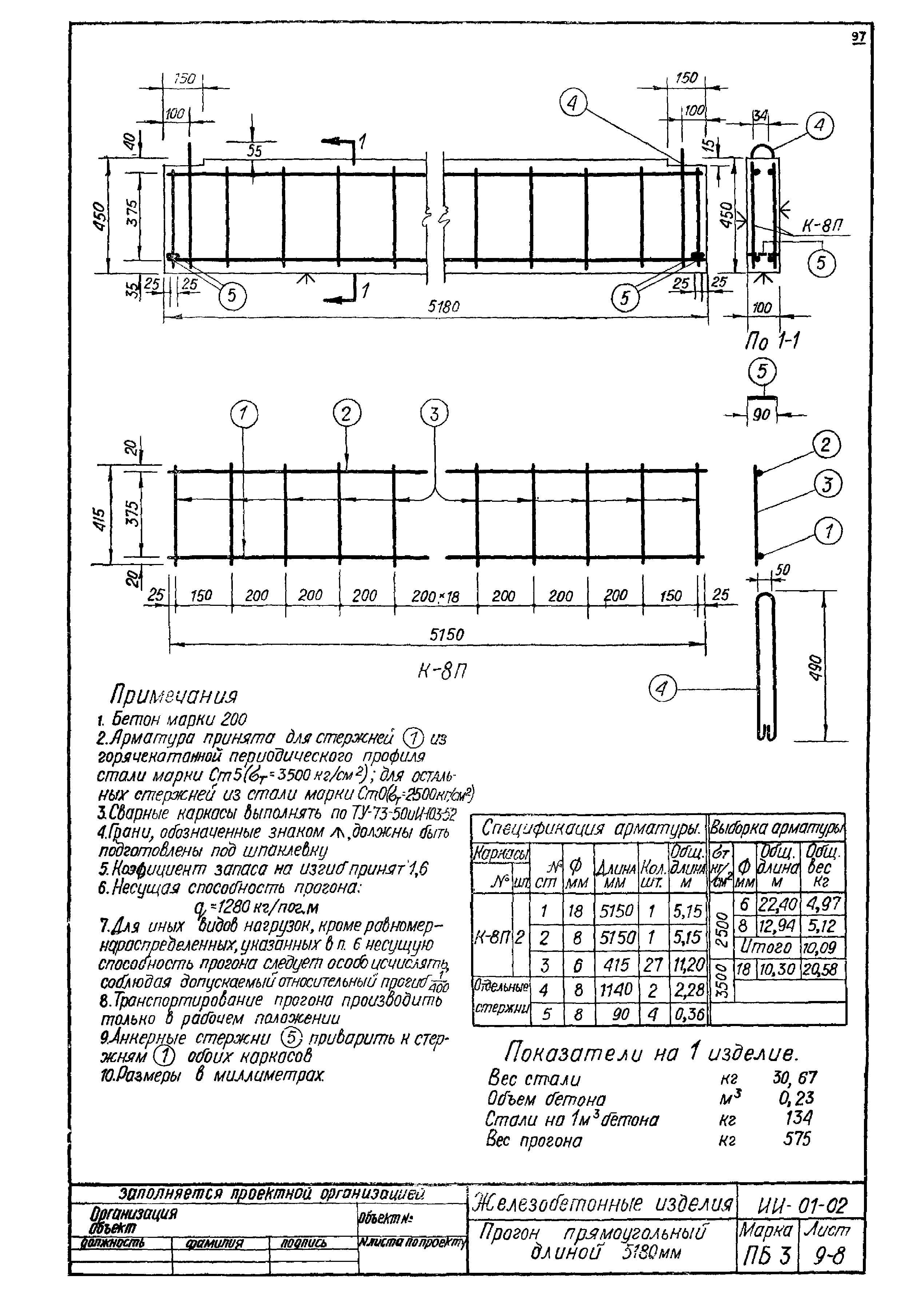 Серия ИИ-01-02