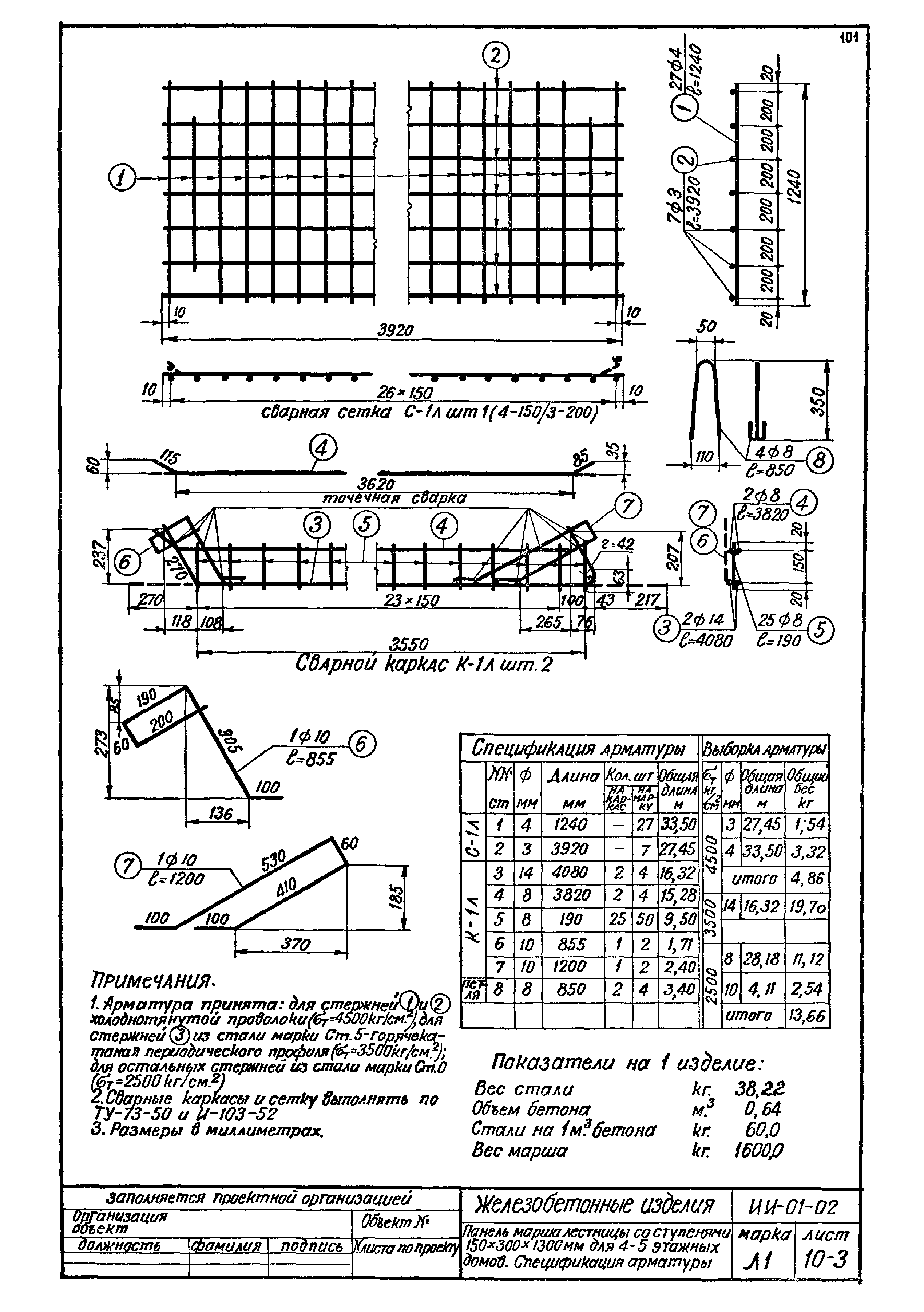 Серия ИИ-01-02