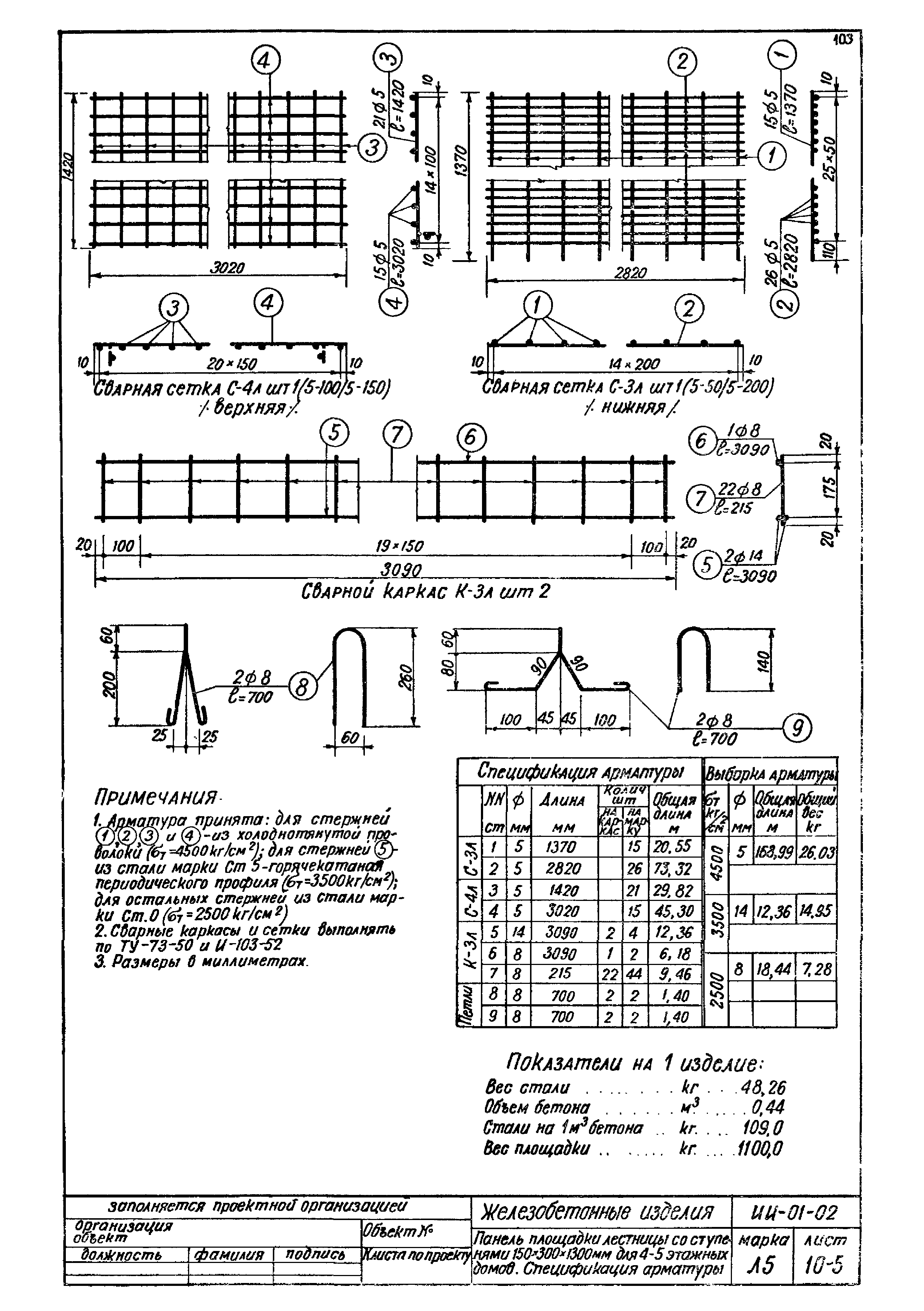 Серия ИИ-01-02