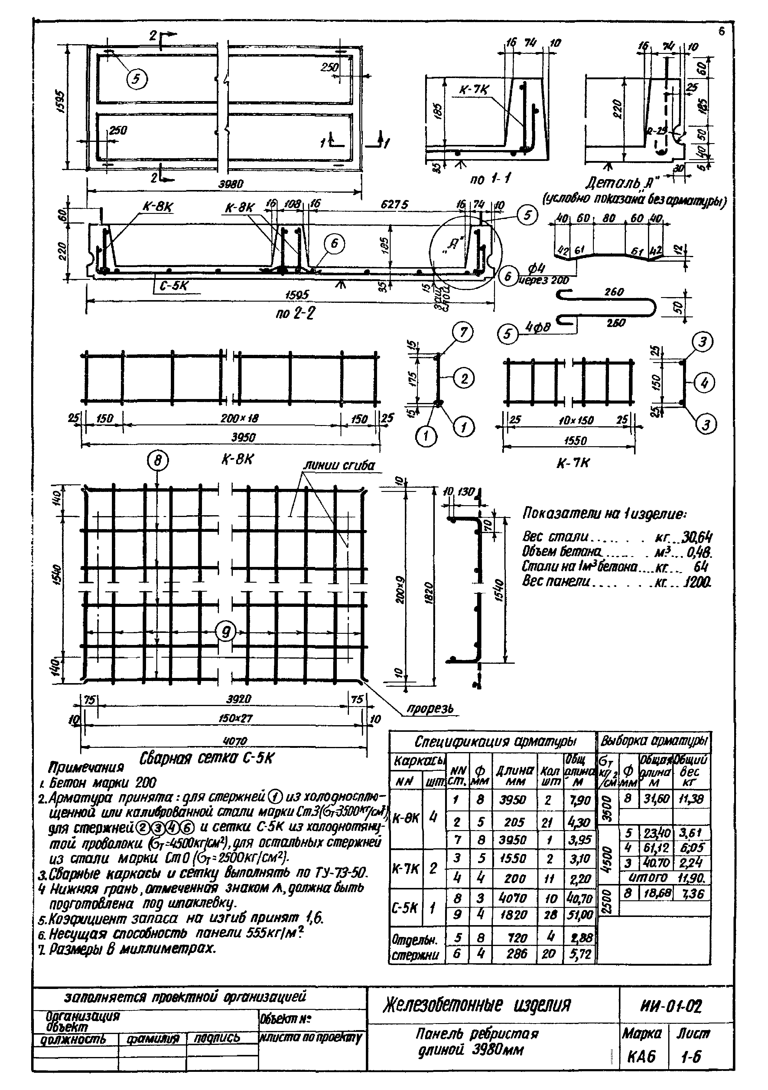 Серия ИИ-01-02