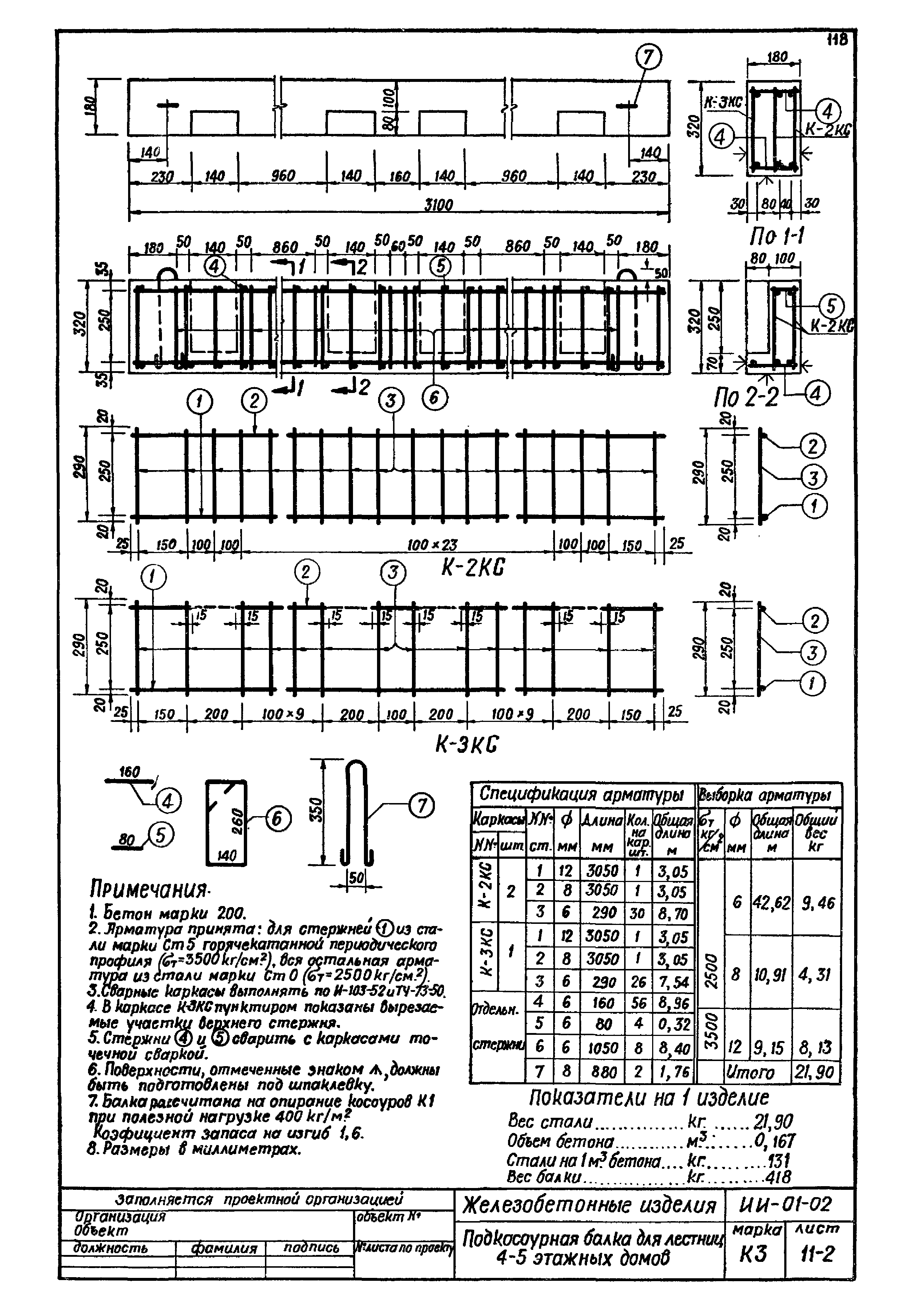 Серия ИИ-01-02