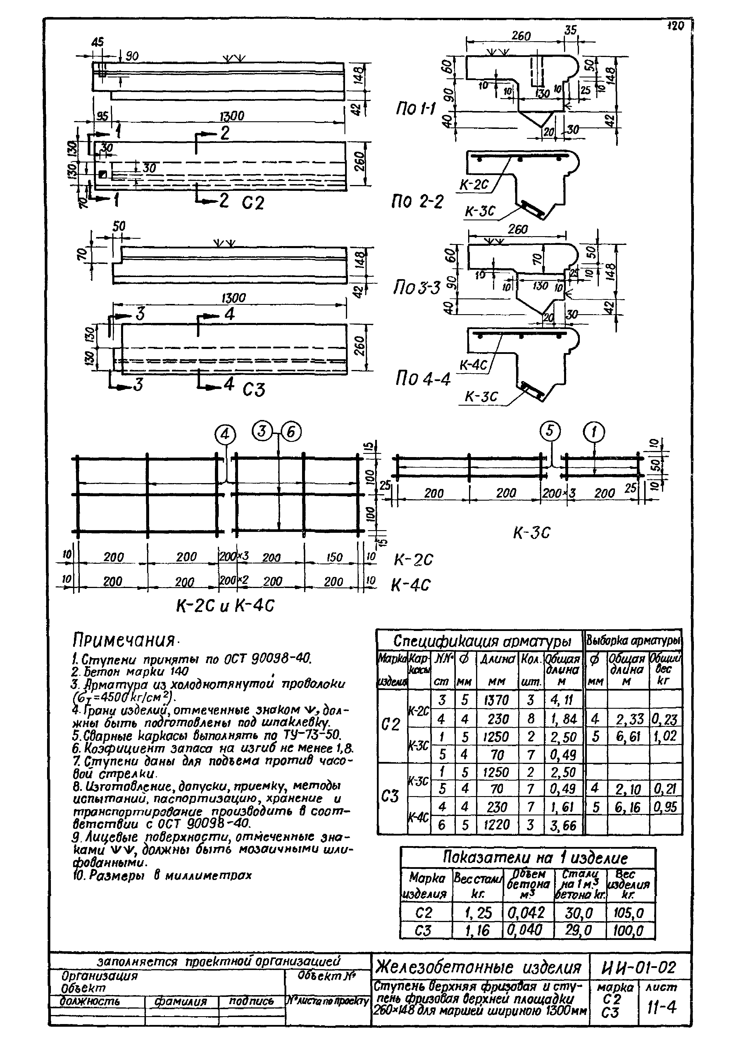 Серия ИИ-01-02