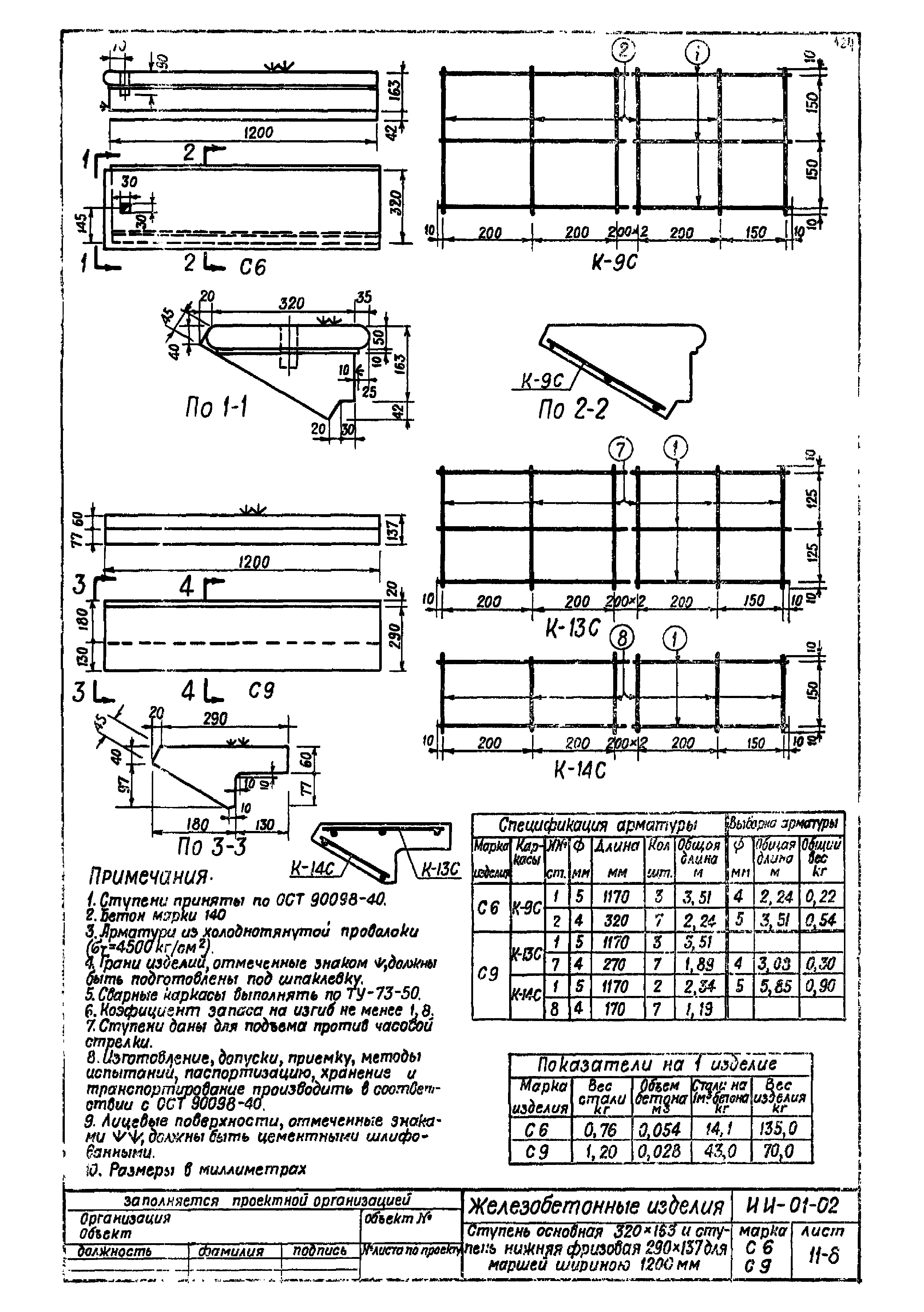 Серия ИИ-01-02