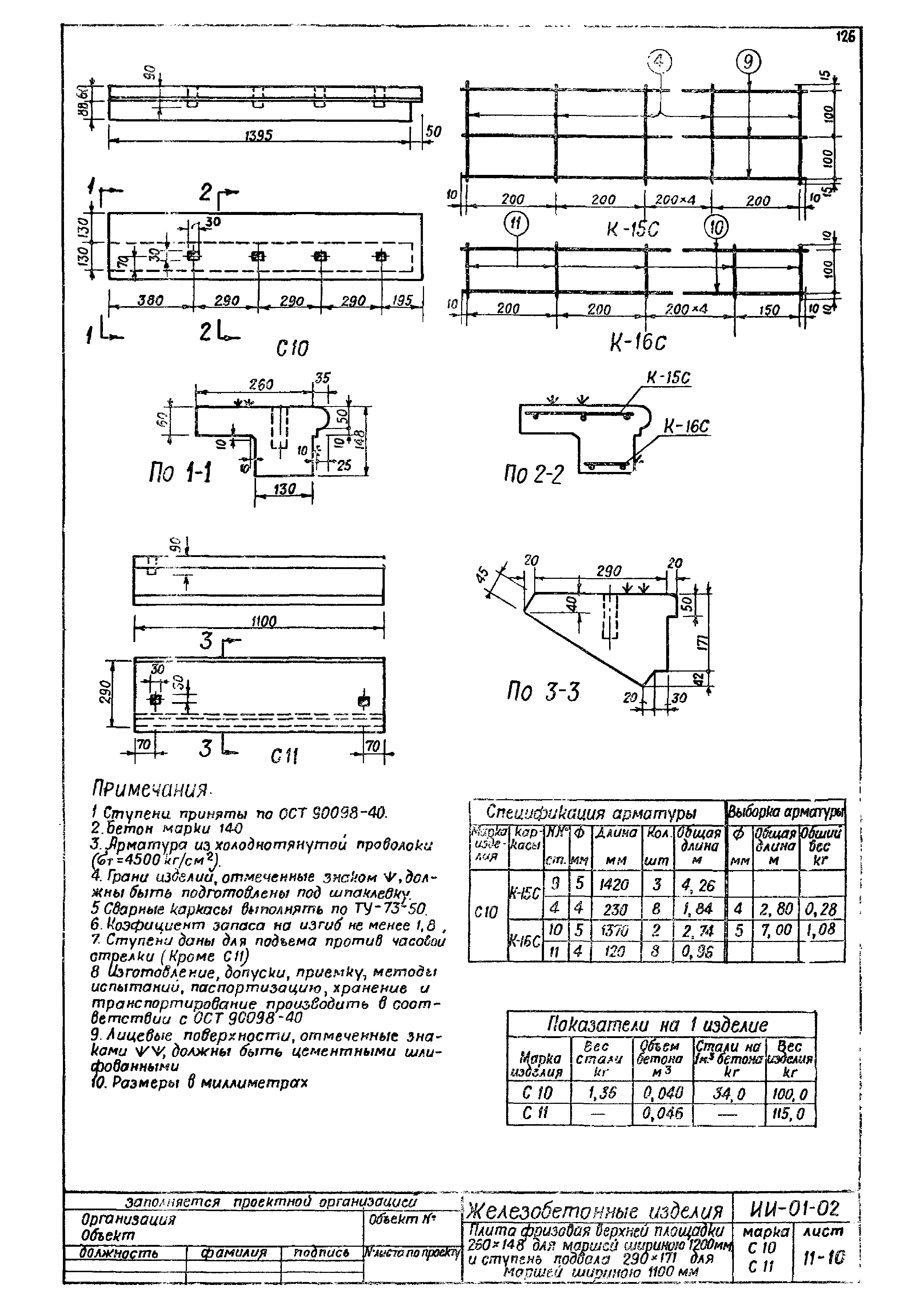 Серия ИИ-01-02