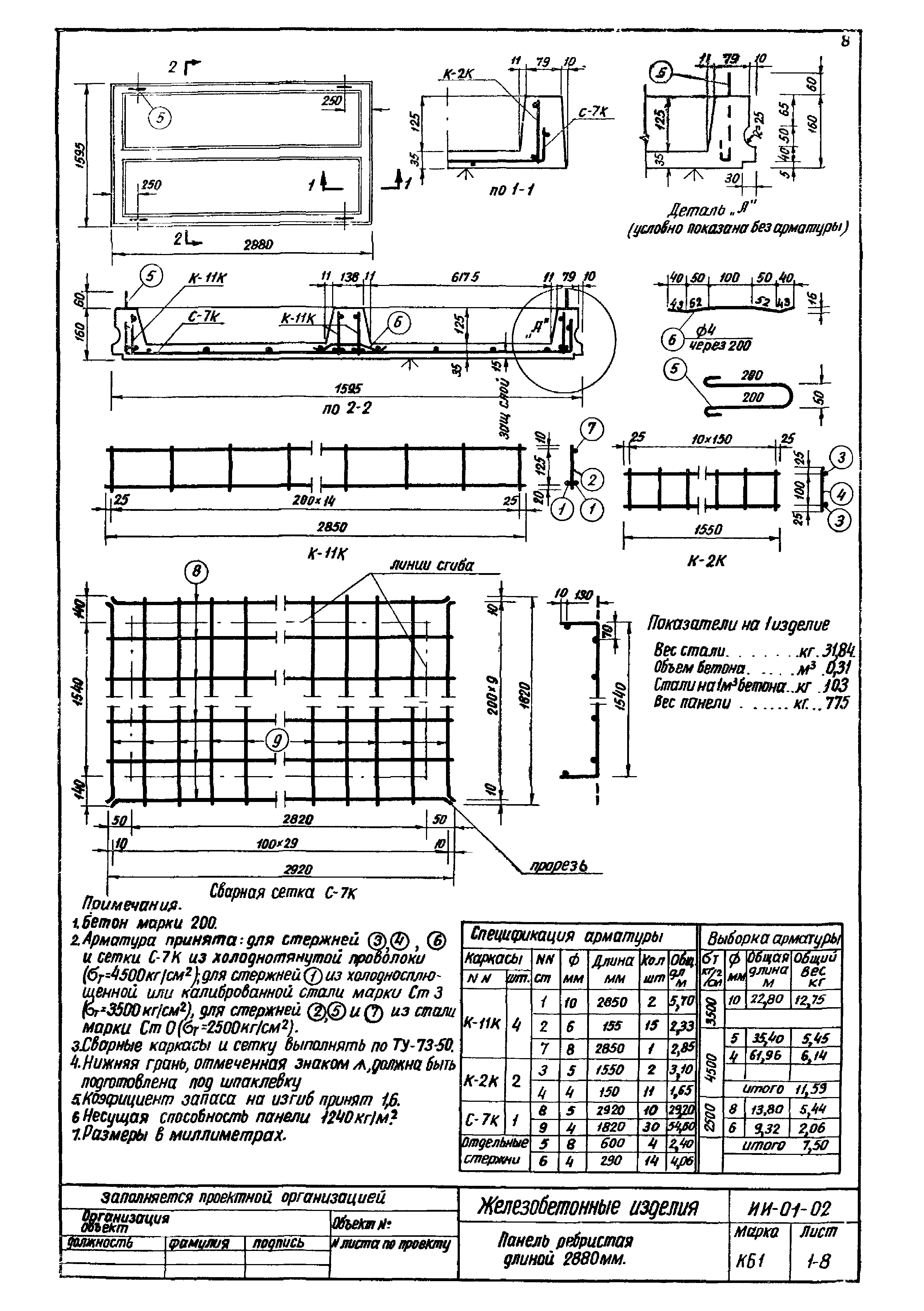 Серия ИИ-01-02