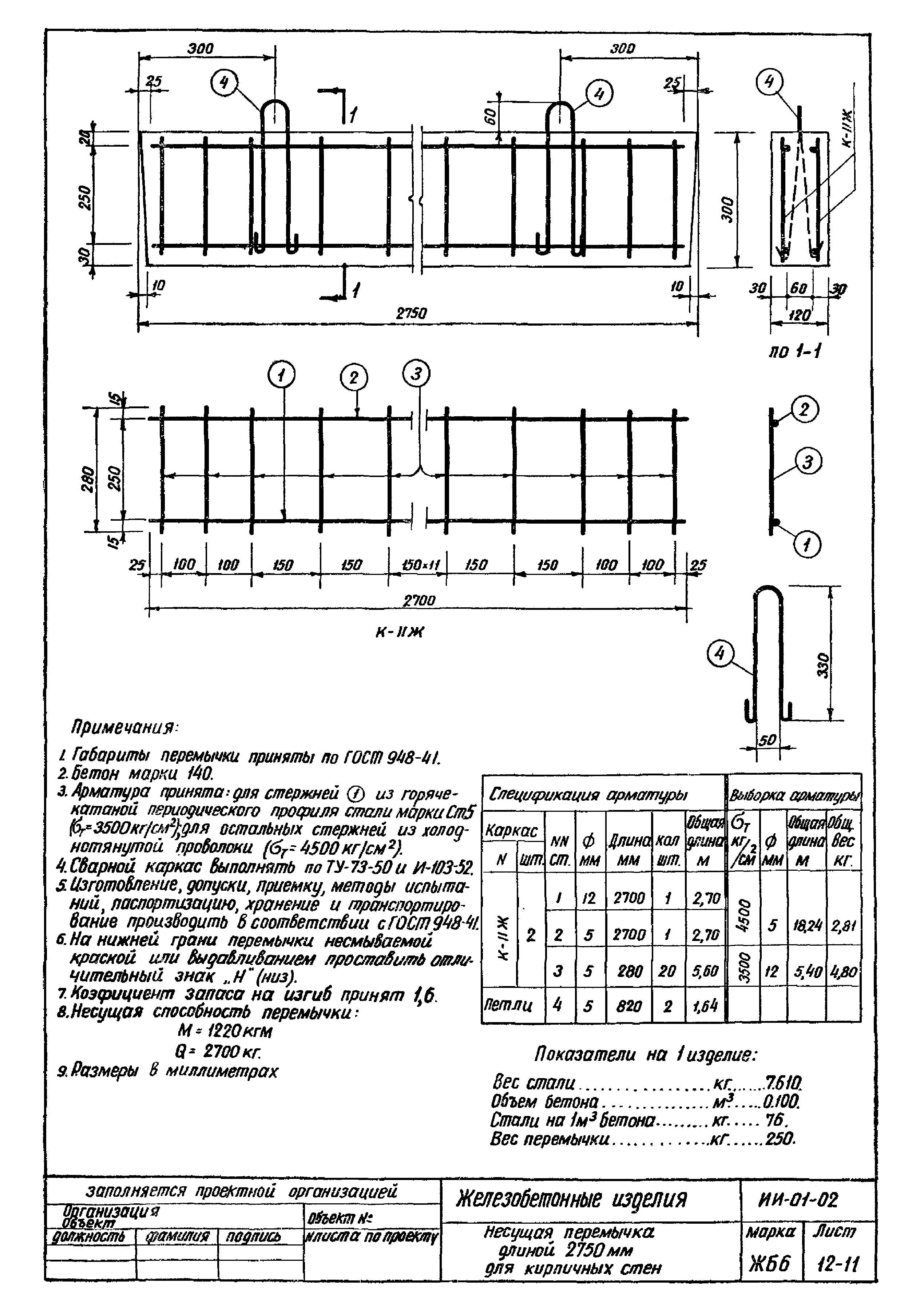 Серия ИИ-01-02