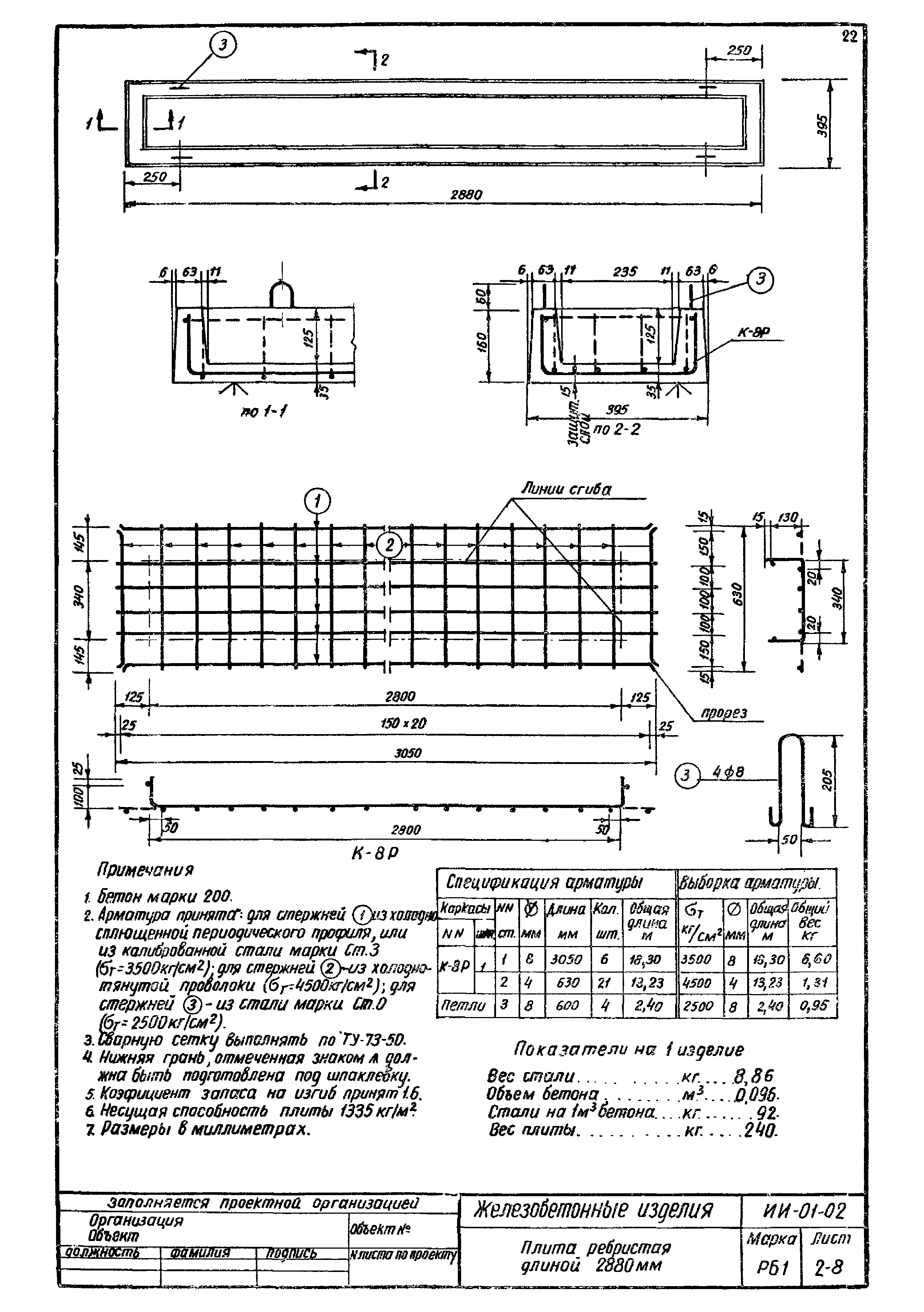 Серия ИИ-01-02