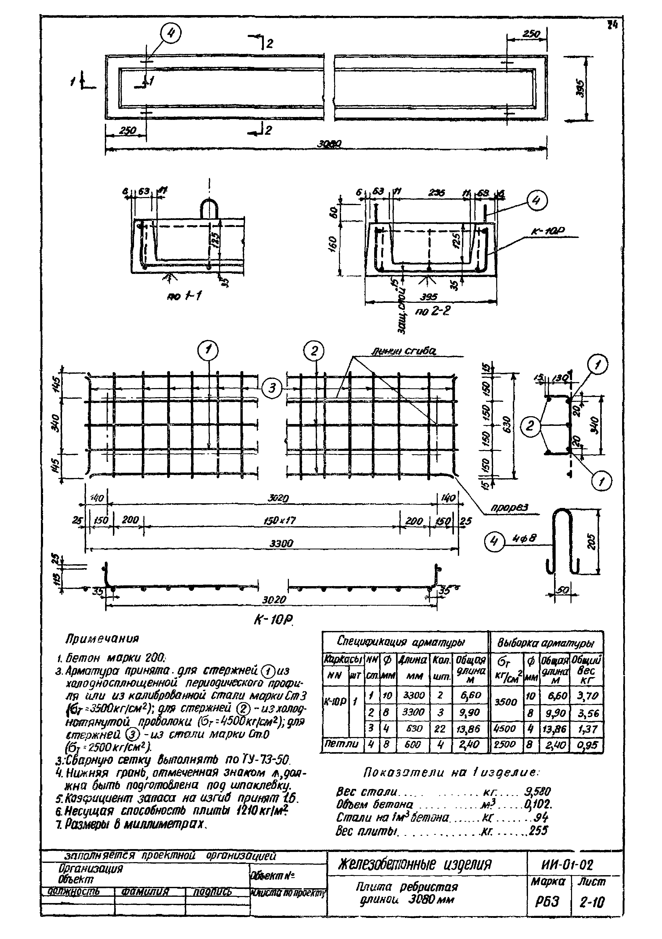 Серия ИИ-01-02