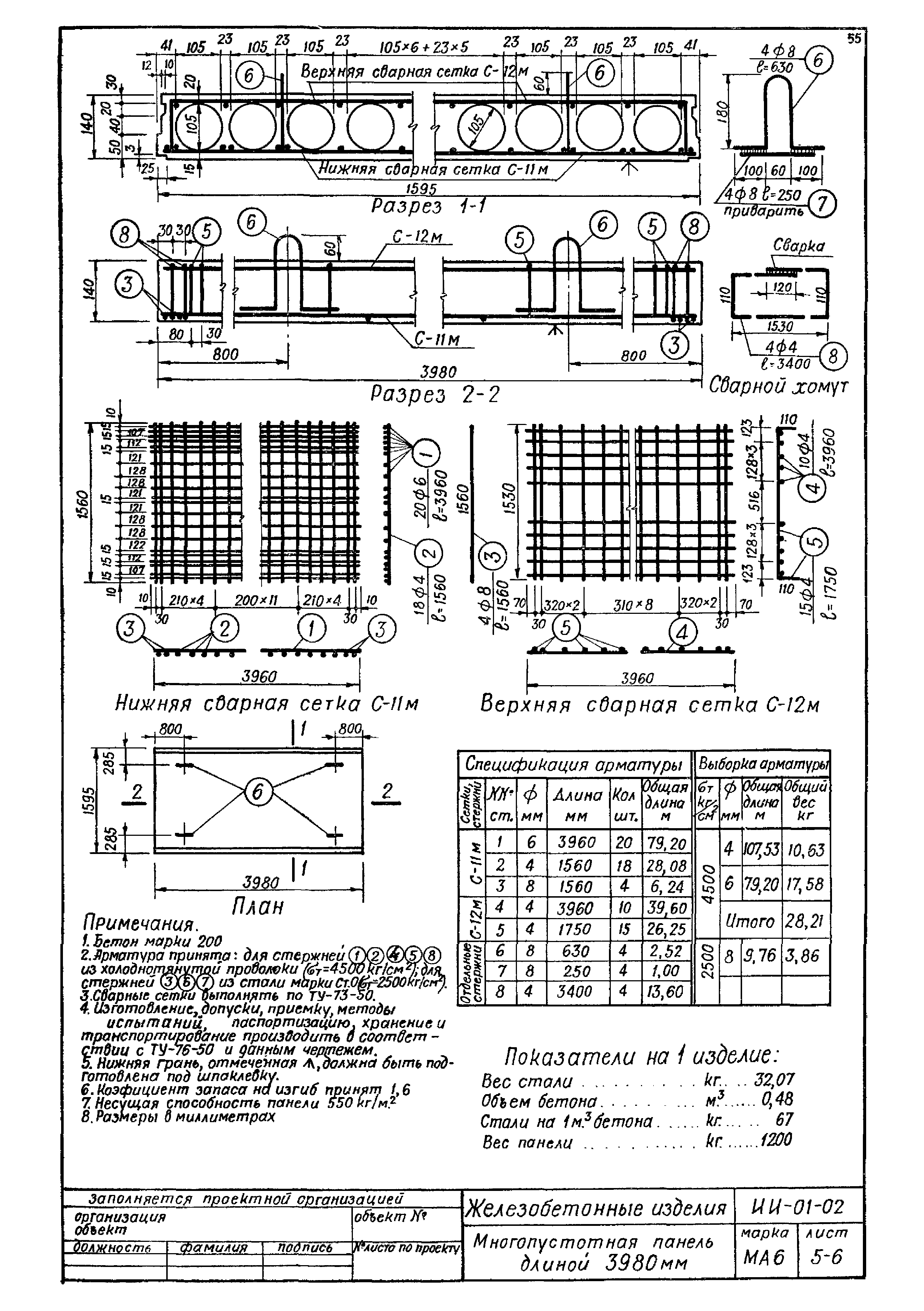 Серия ИИ-01-02