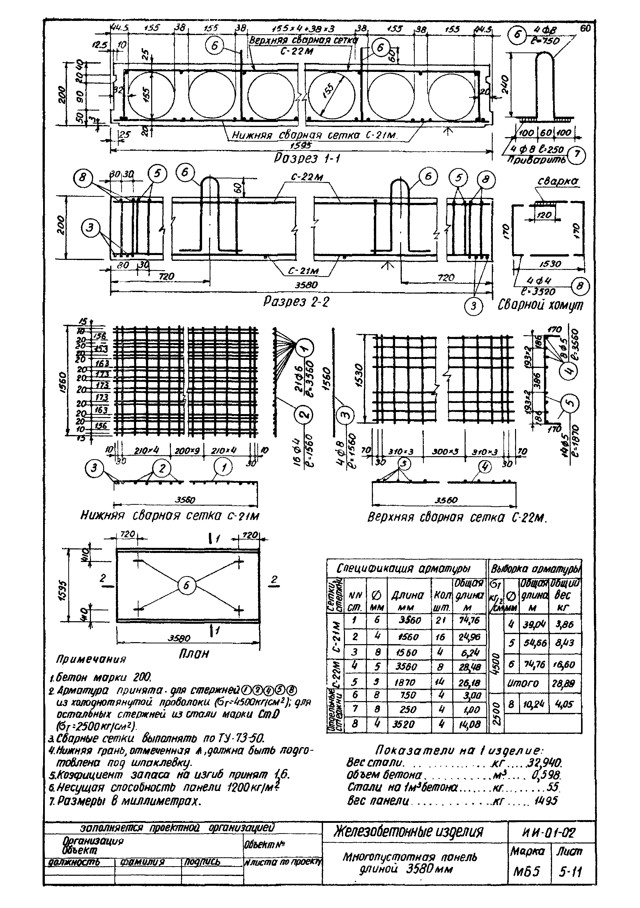 Серия ИИ-01-02