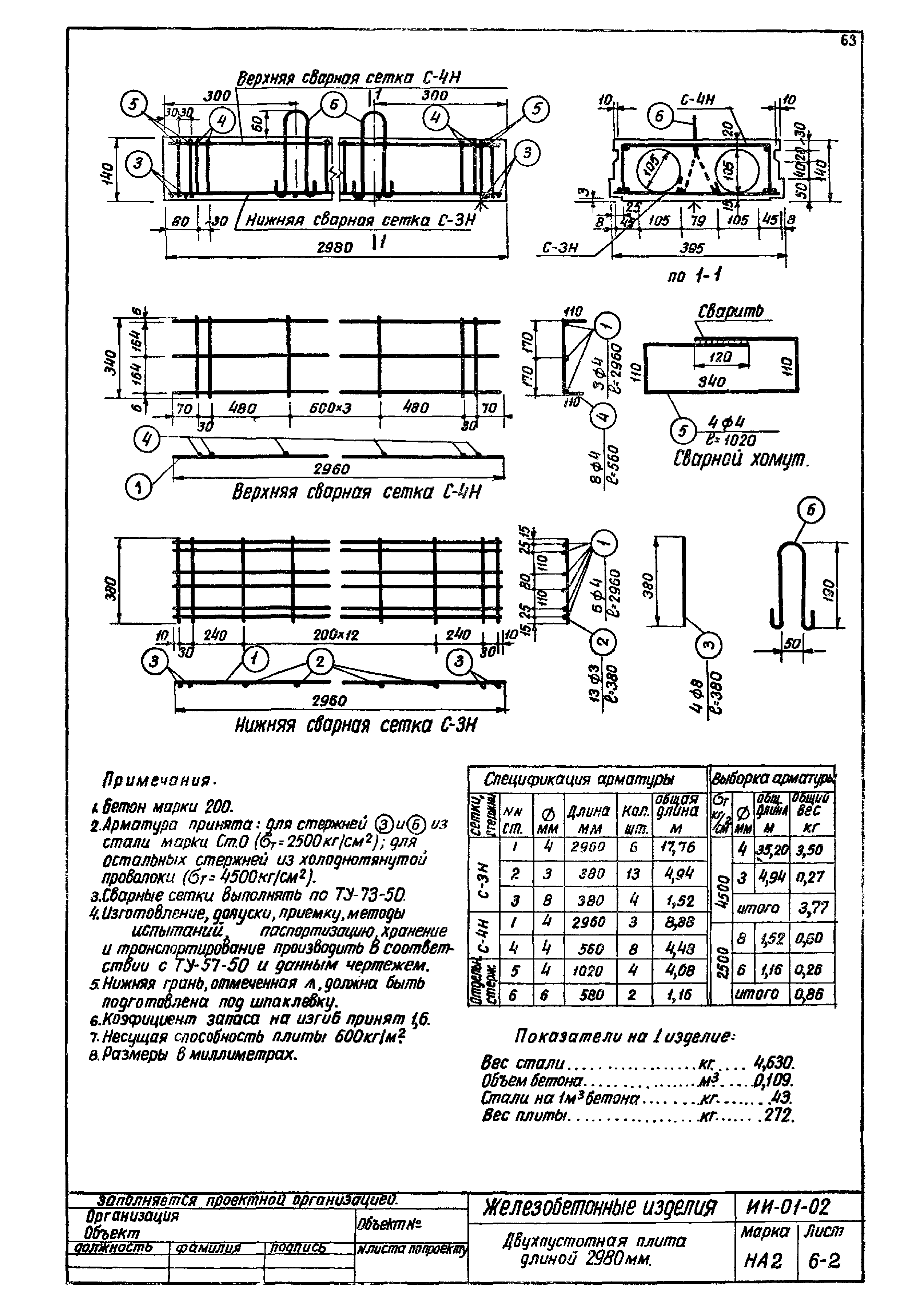 Серия ИИ-01-02