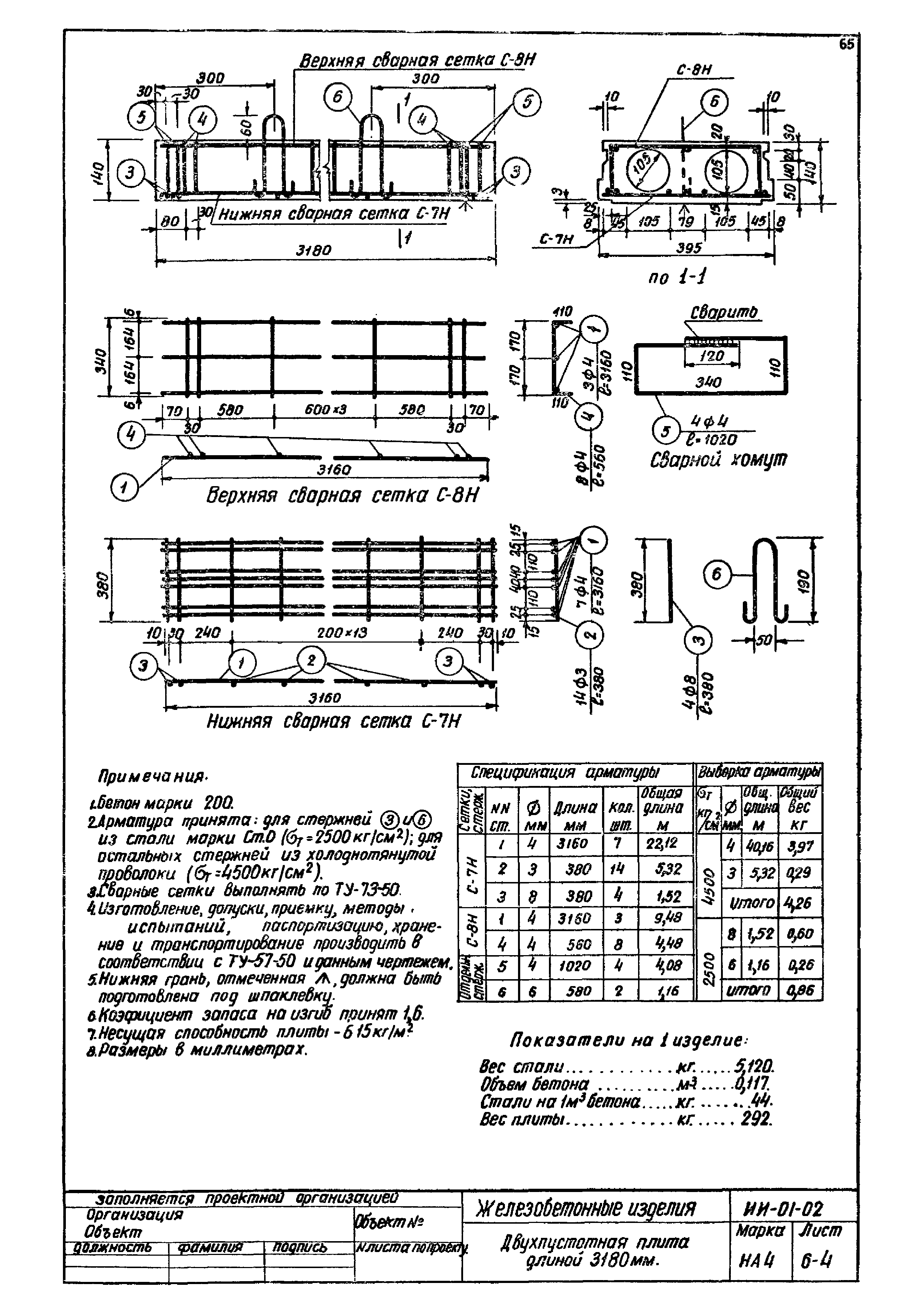 Серия ИИ-01-02